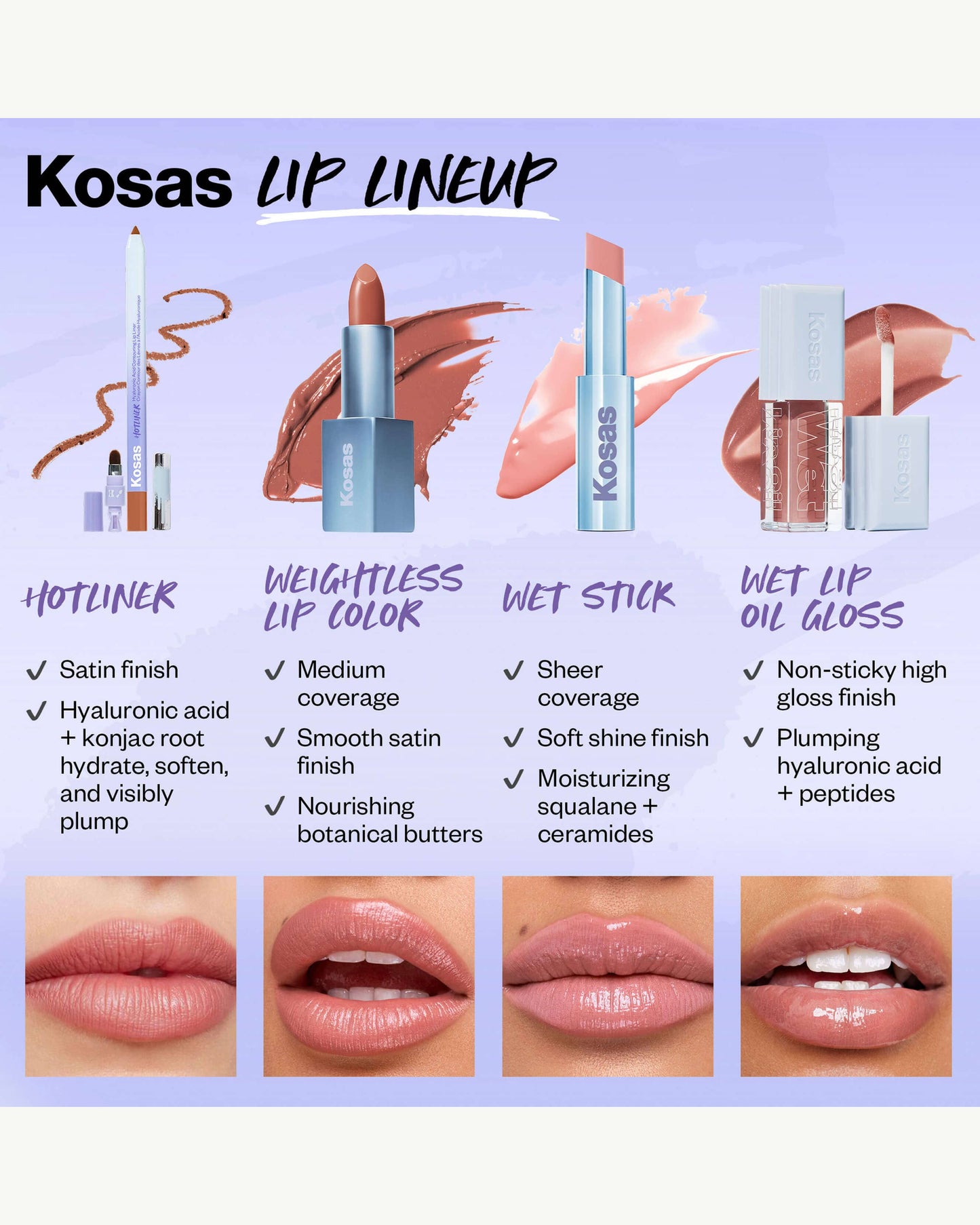 Wet Lip Oil Plumping Treatment Gloss