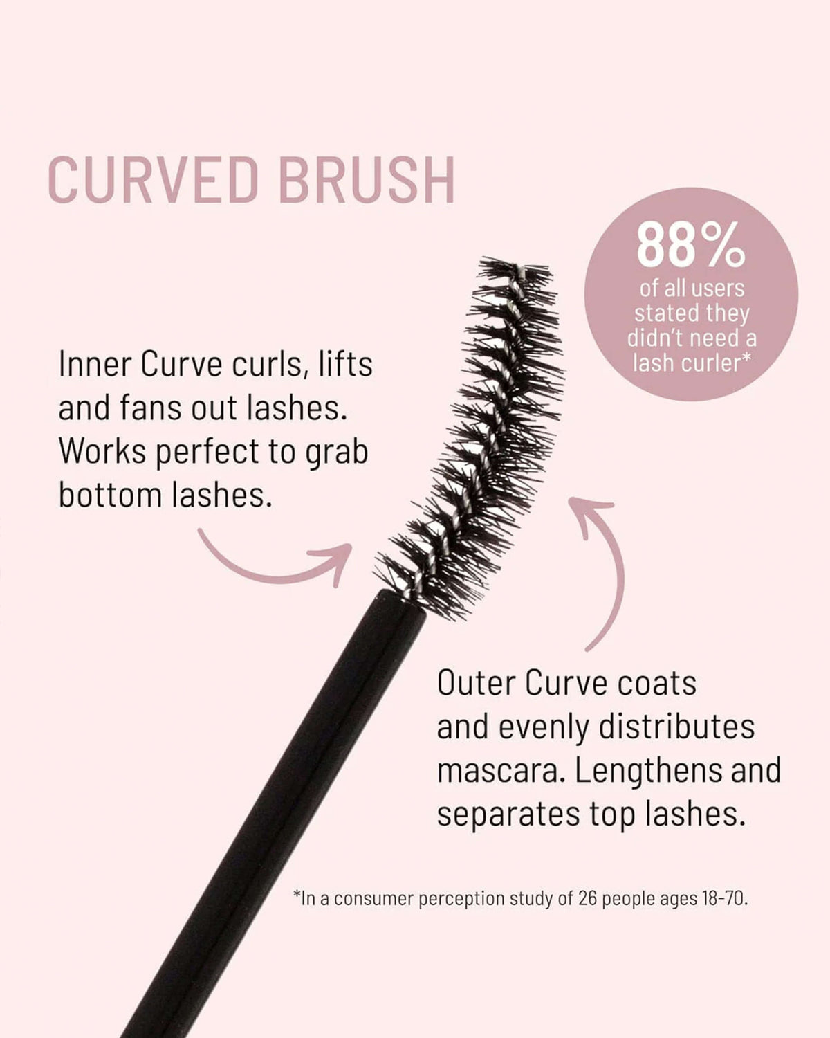 Mascara Lash Confidence