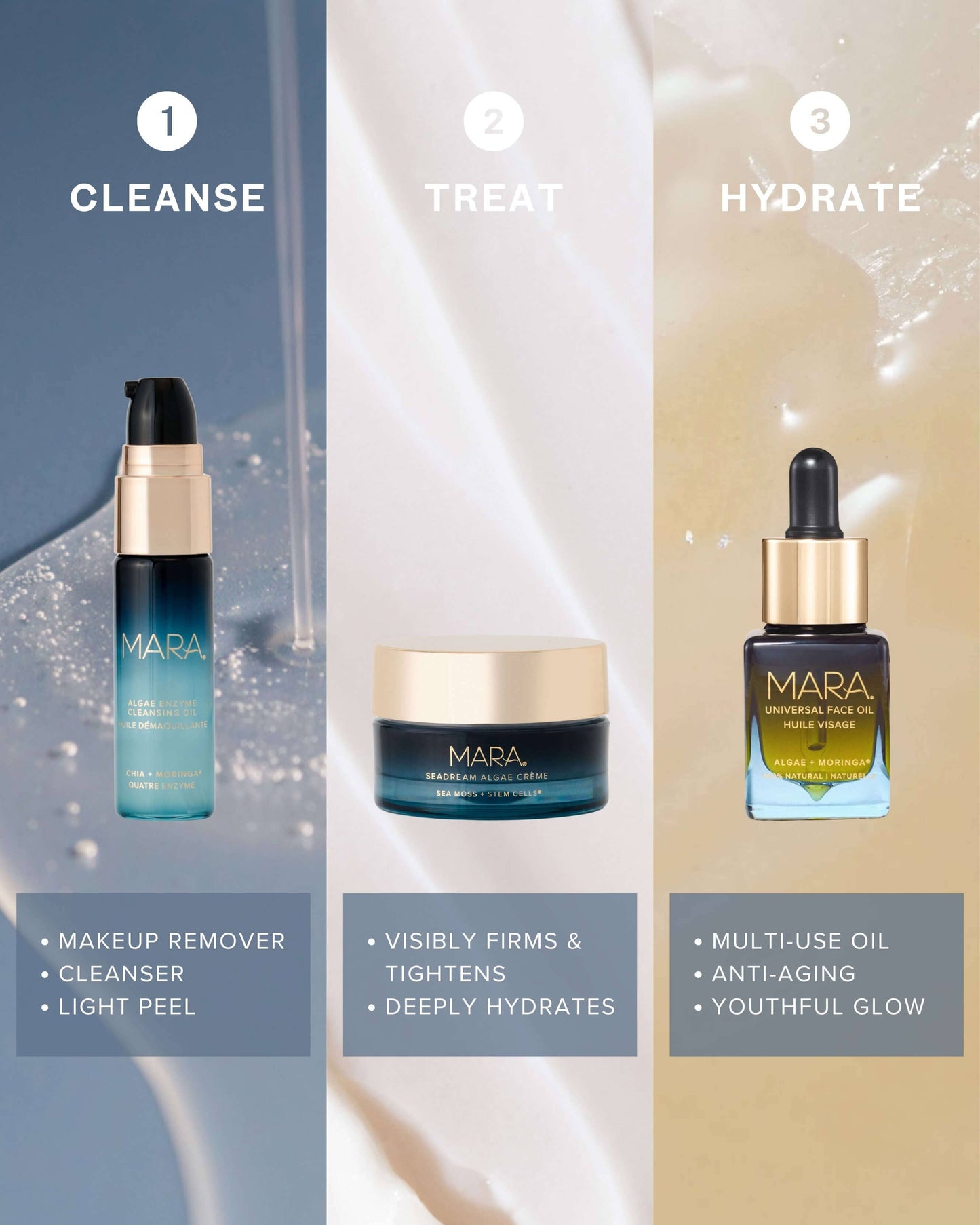 Sea the Glow Discovery Kit