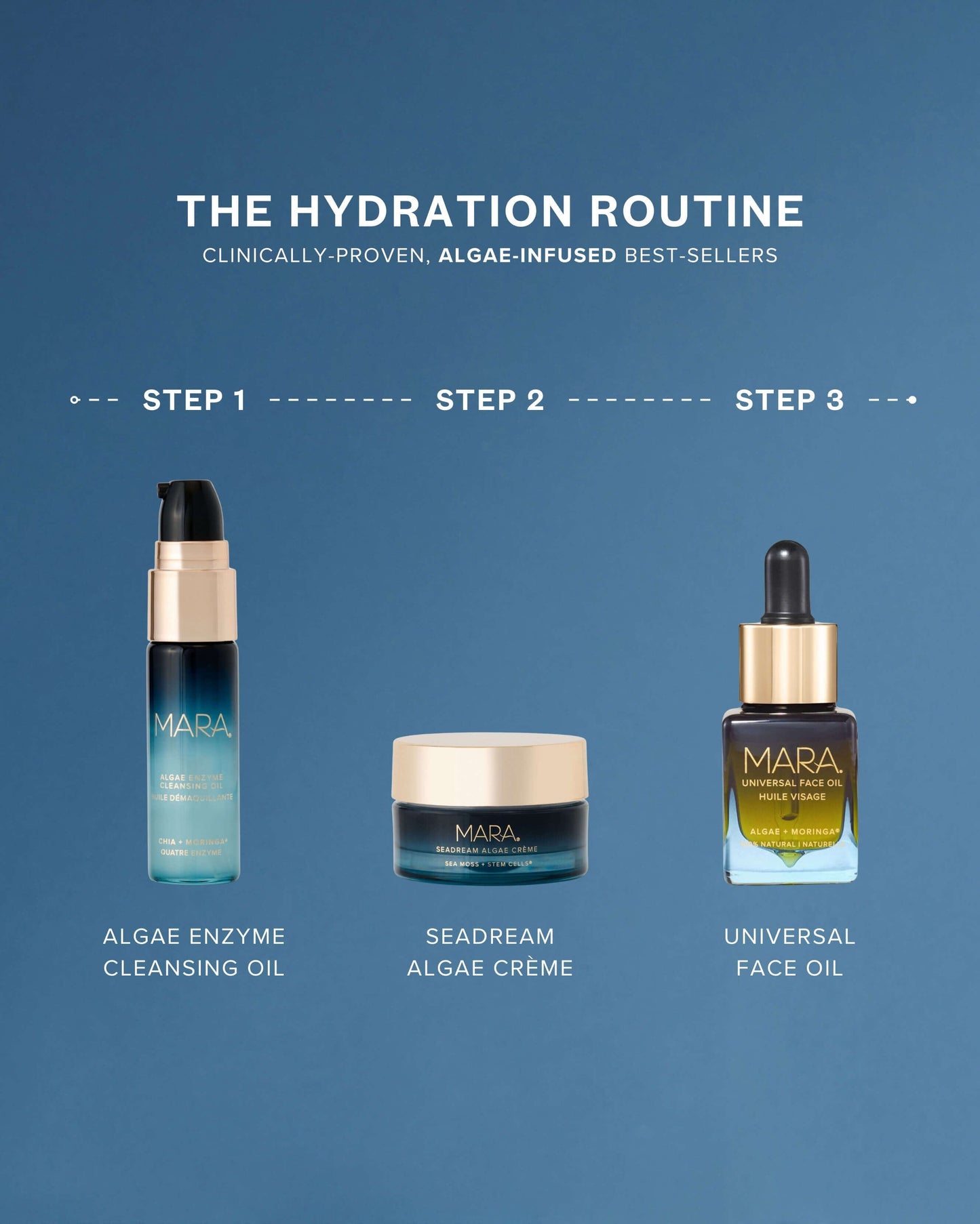 Sea the Glow Discovery Kit