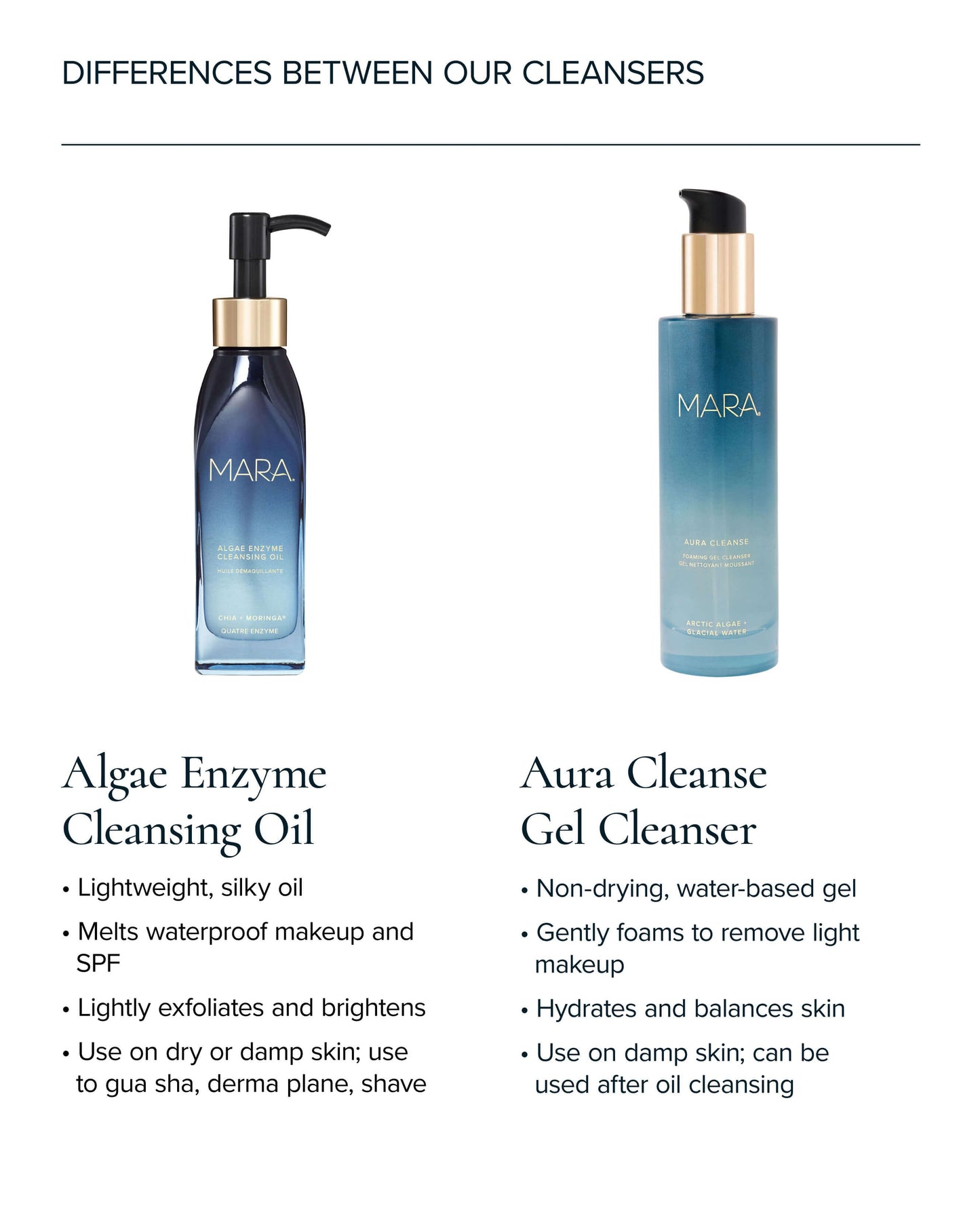 Algae Enzyme Cleansing Oil Makeup Remover with Chia + Moringa
