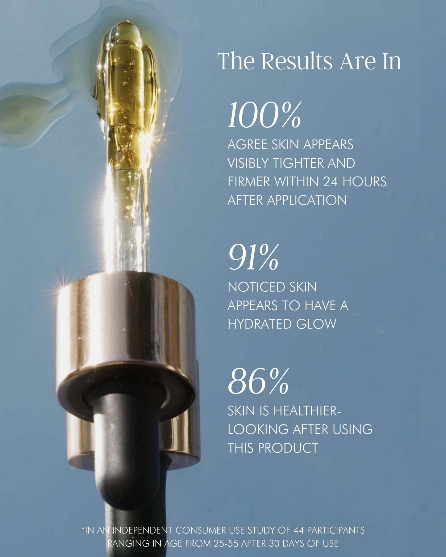1.2% Clean Algae Retinol Face Oil for Anti-Aging and Wrinkles with Green Tea