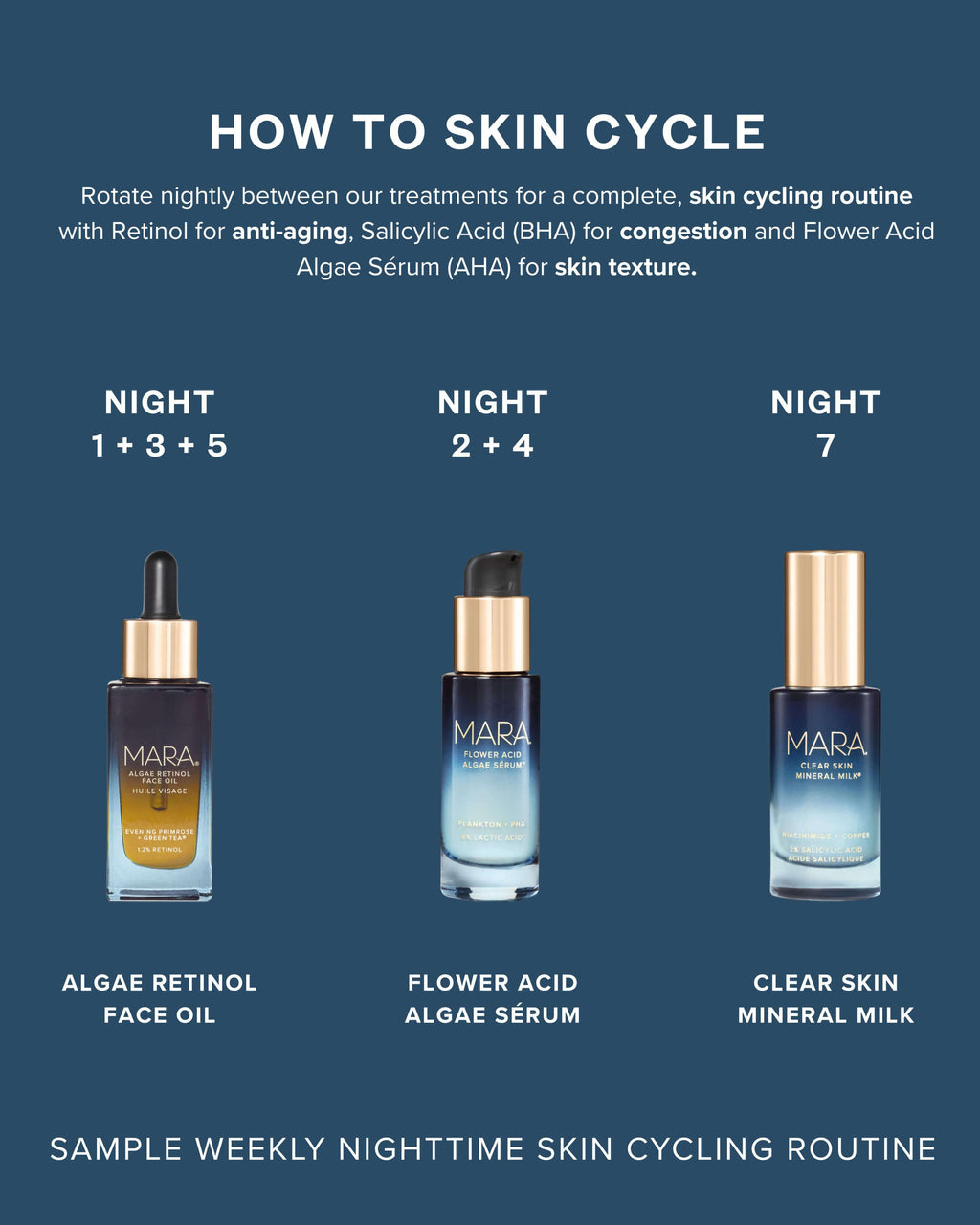 Clear Skin Mineral Milk 2% Salicylic Acid Acne Treatment with Niacinamide + Copper