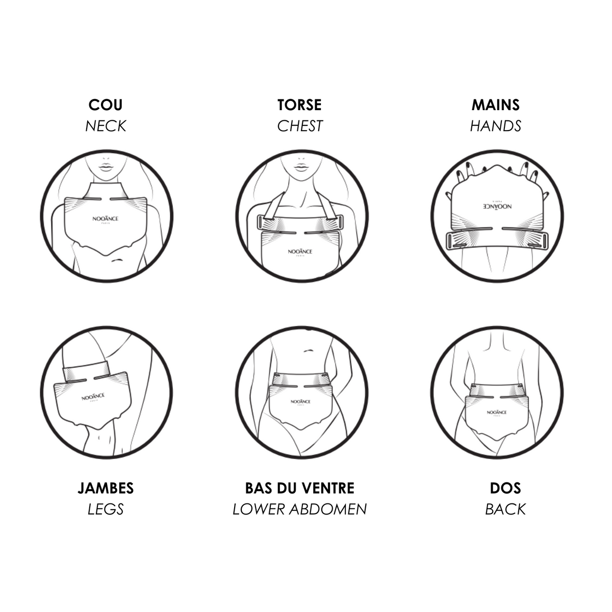 Masque LED multifonction