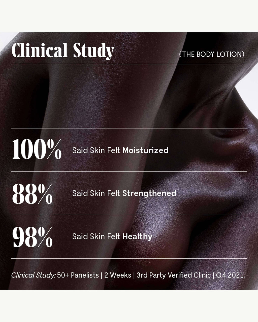 Le Lait Corporel | Multi-Peptide