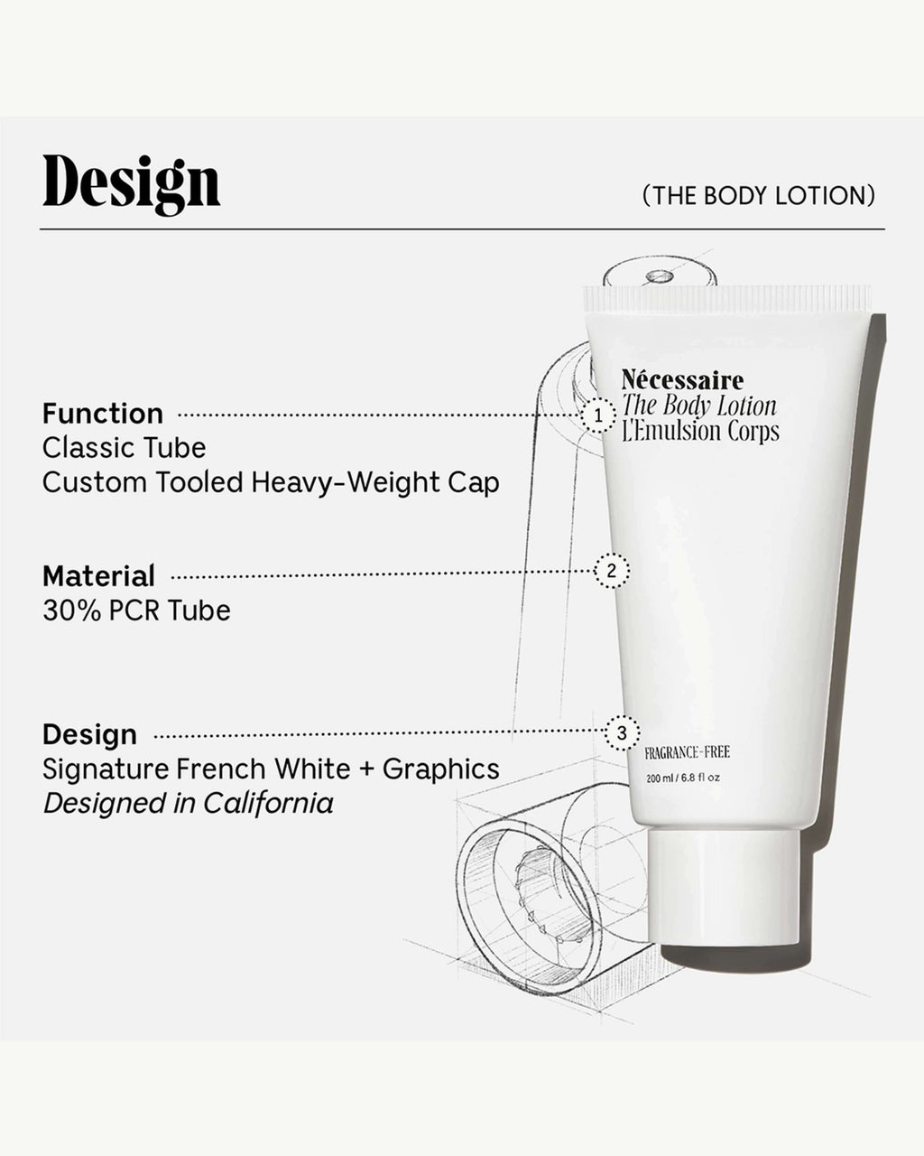 Le Lait Corporel | Multi-Peptide