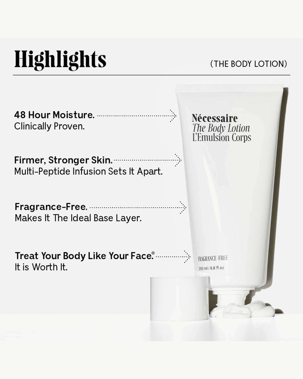 Le Lait Corporel | Multi-Peptide