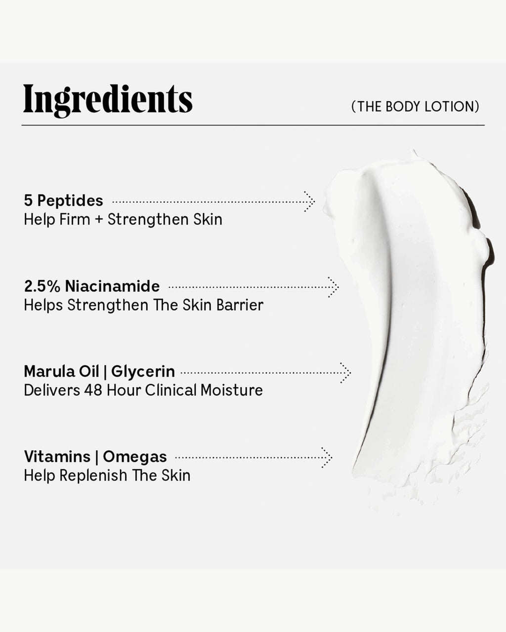 Le Lait Corporel | Multi-Peptide
