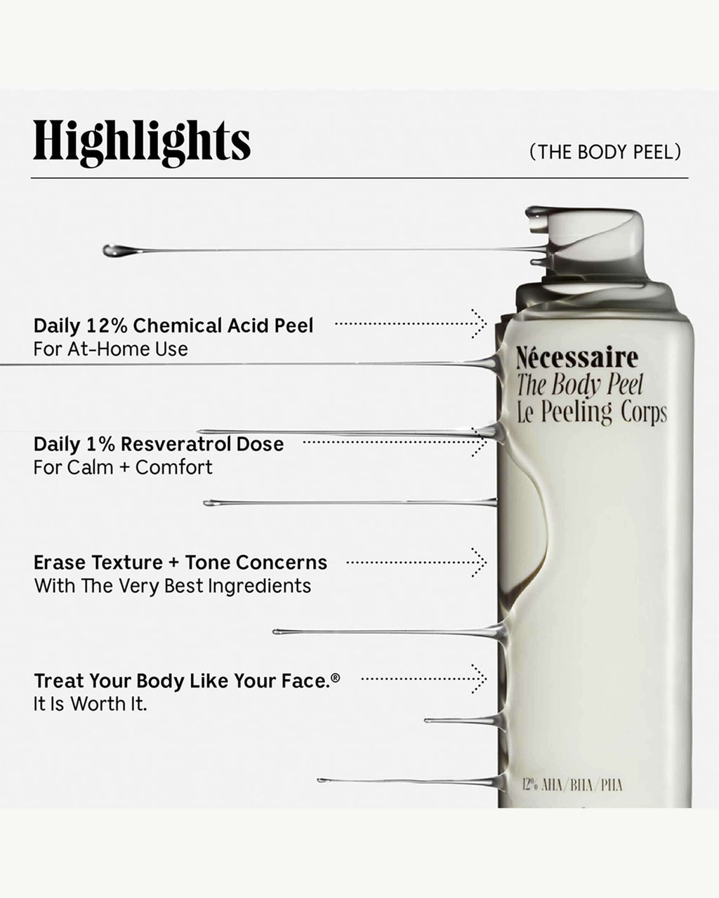 Le Peeling Corporel