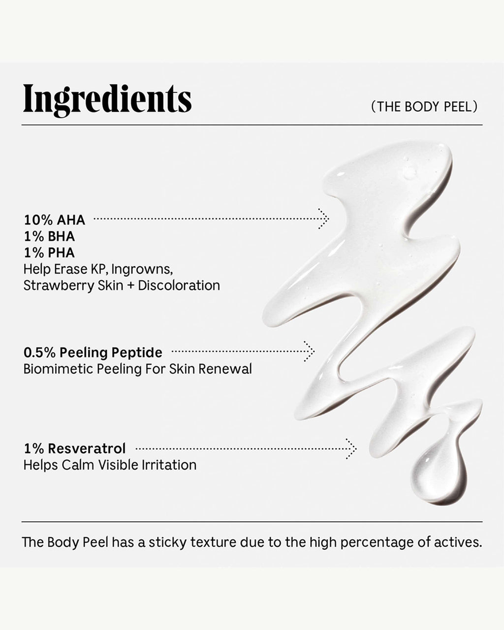 Le Peeling Corporel