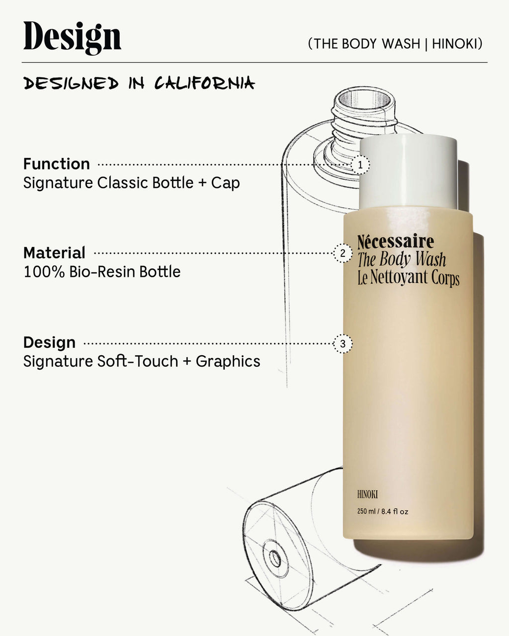 Le gel douche - Hinoki