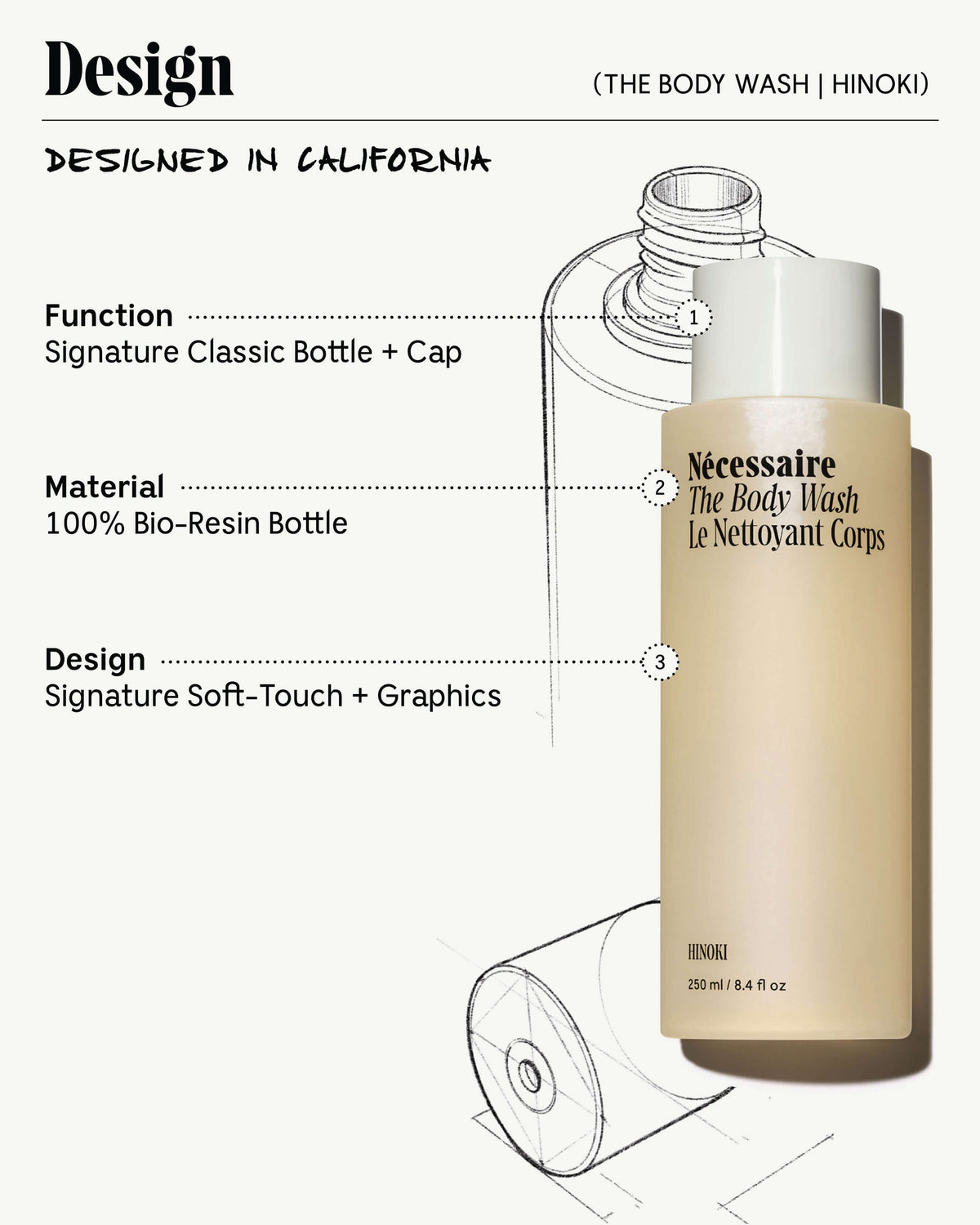 Le gel douche - Hinoki