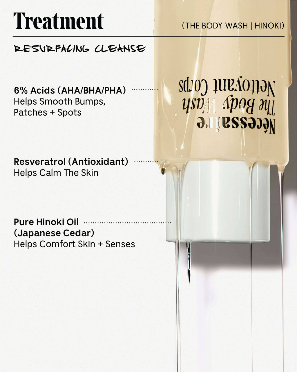 Le gel douche - Hinoki