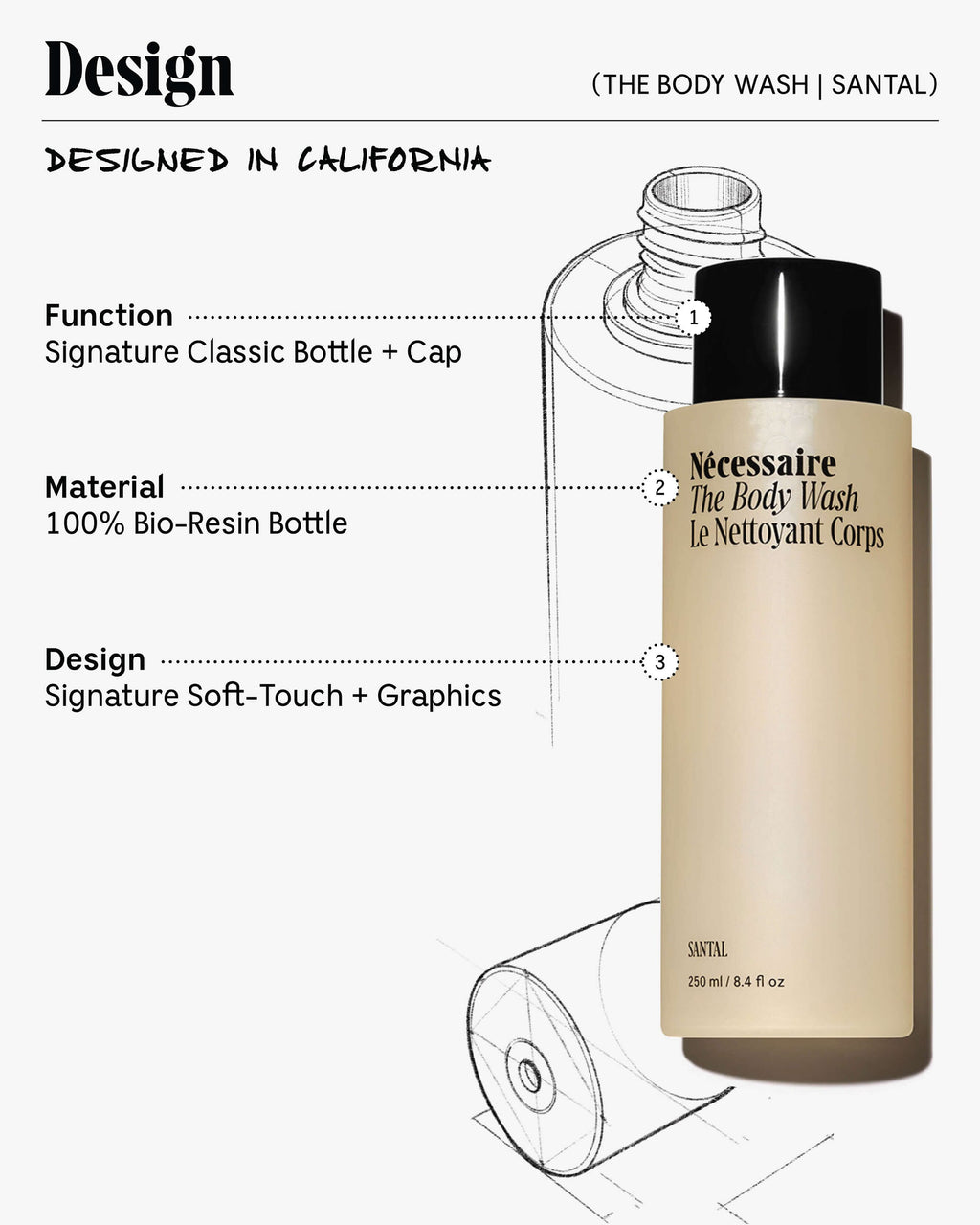 Le Gel Douche - Santal