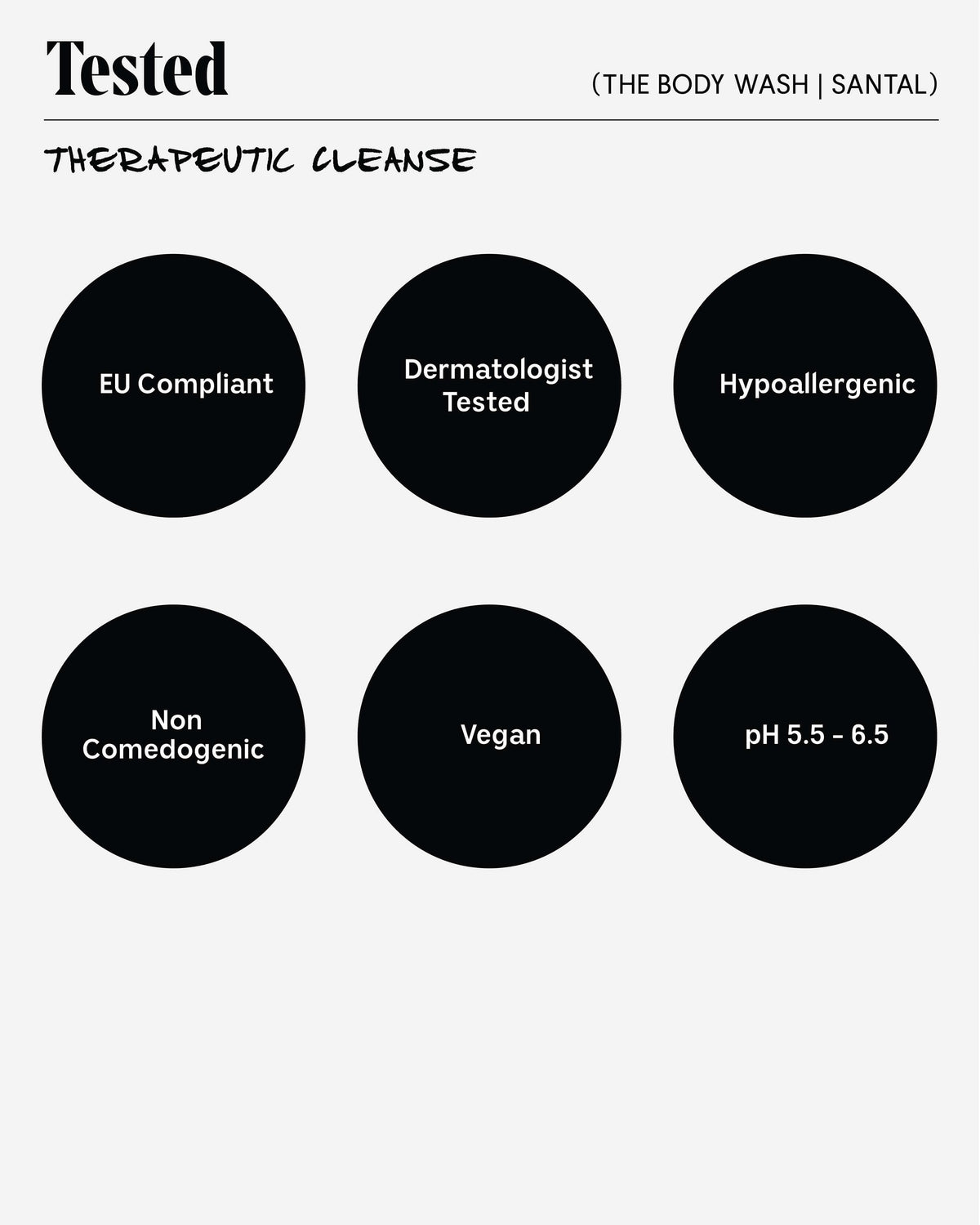 Le Gel Douche - Santal