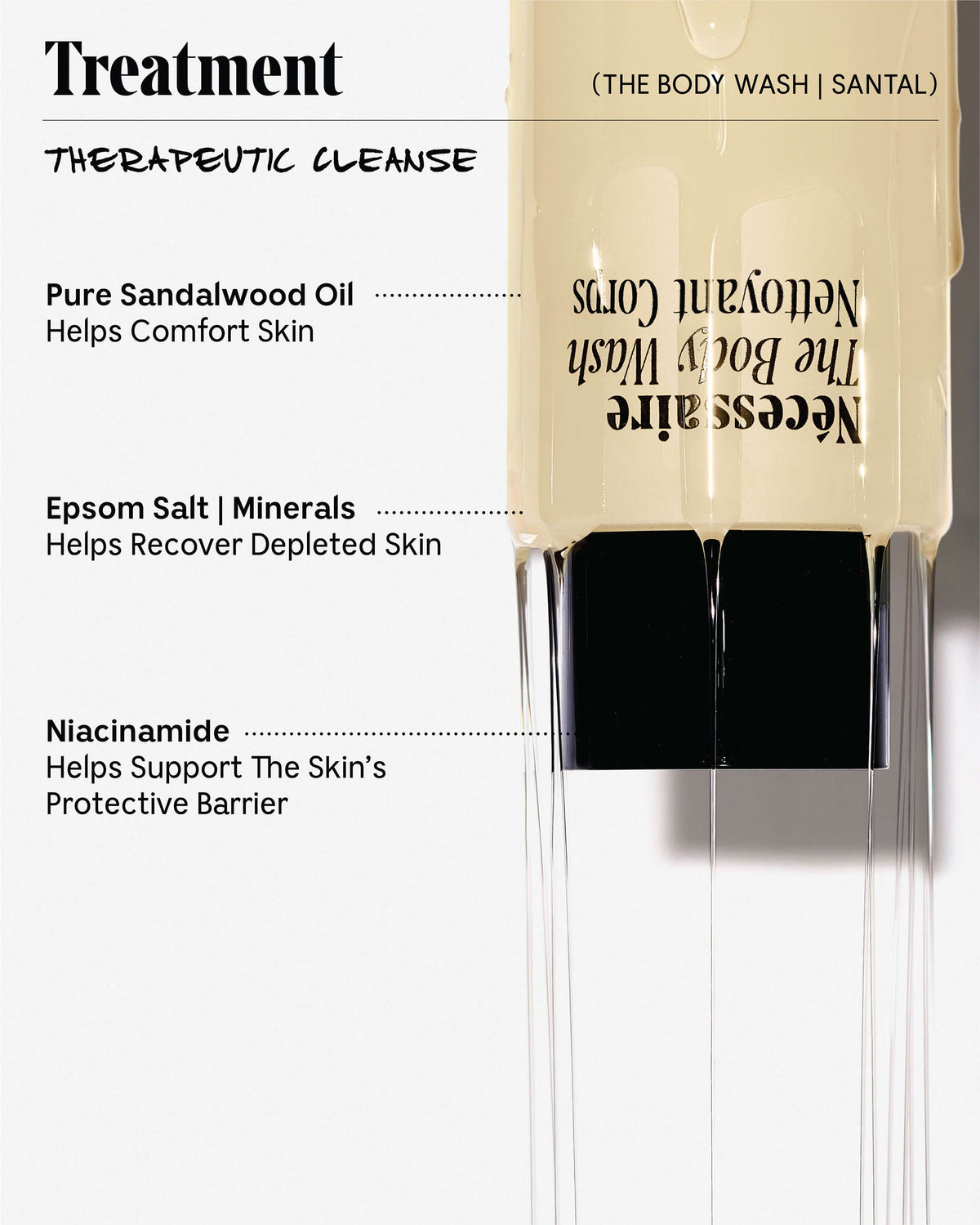 Le Gel Douche - Santal