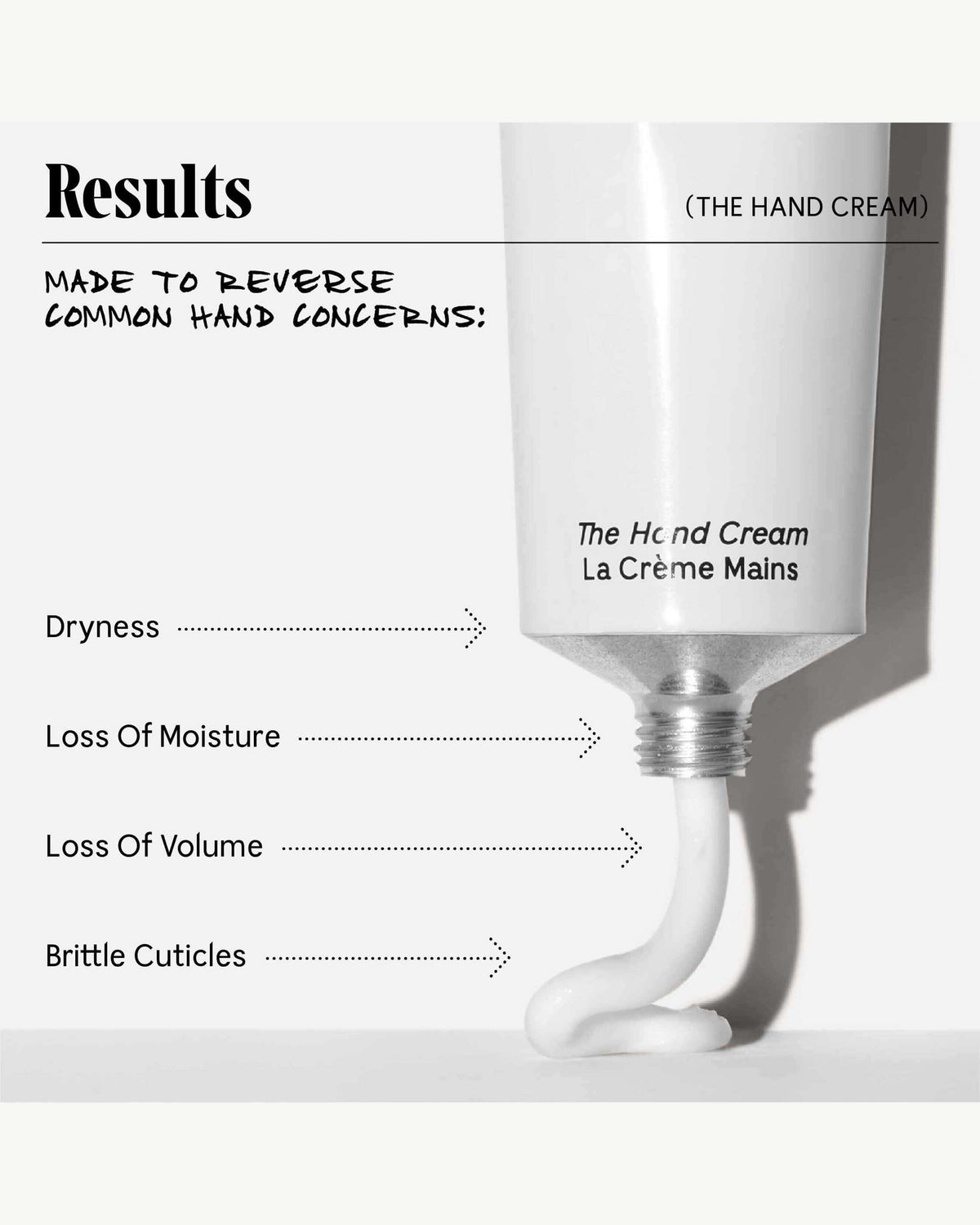La Crème Mains