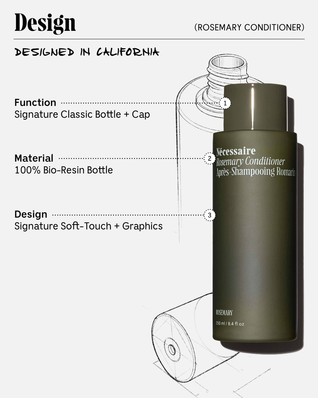 Après-shampooing au romarin