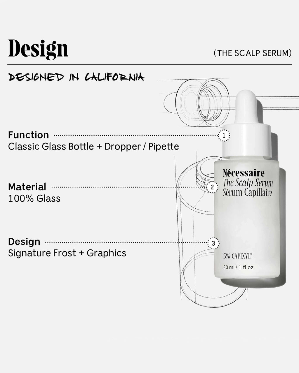 Le Sérum Capillaire