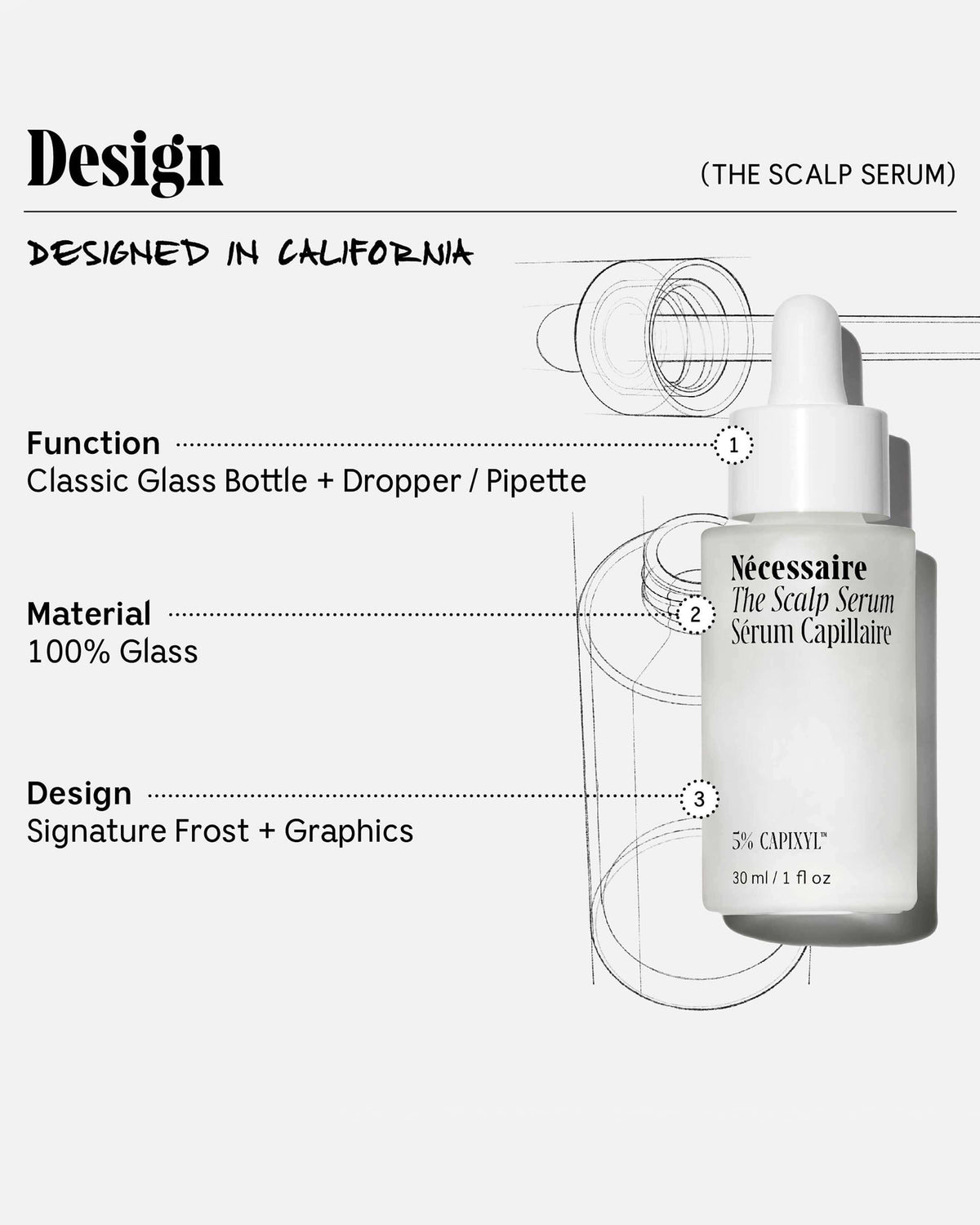 Le Sérum Capillaire