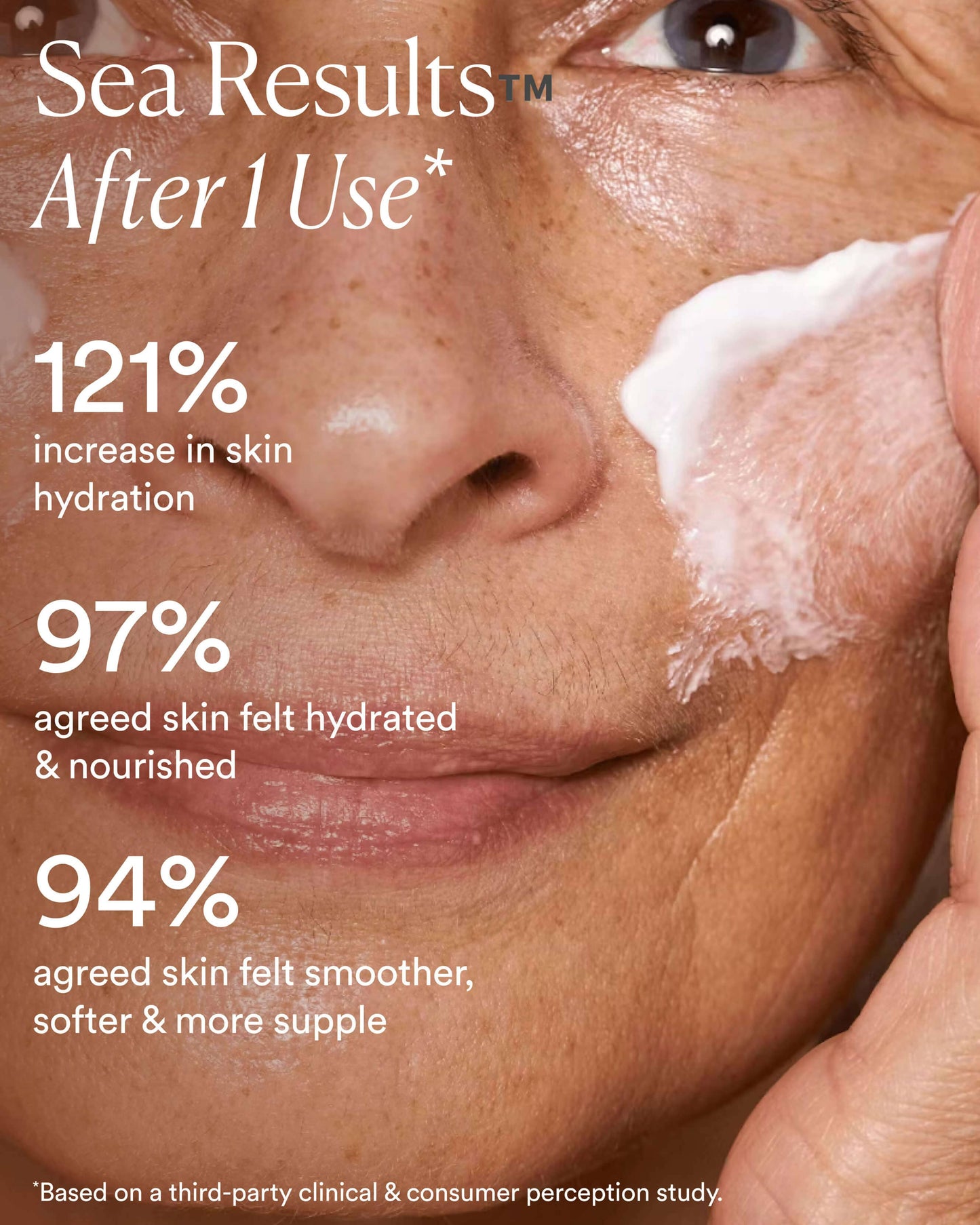 Advanced Protection Cream