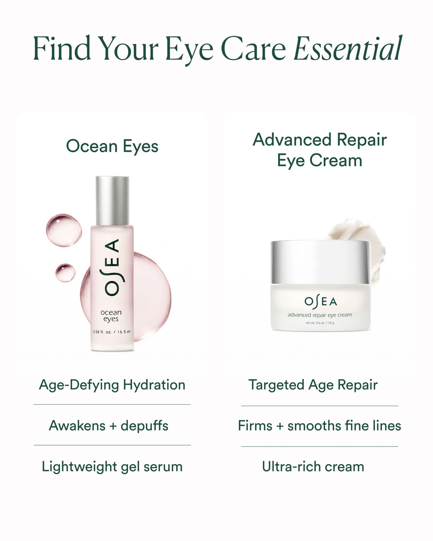 Advanced Repair Eye Cream