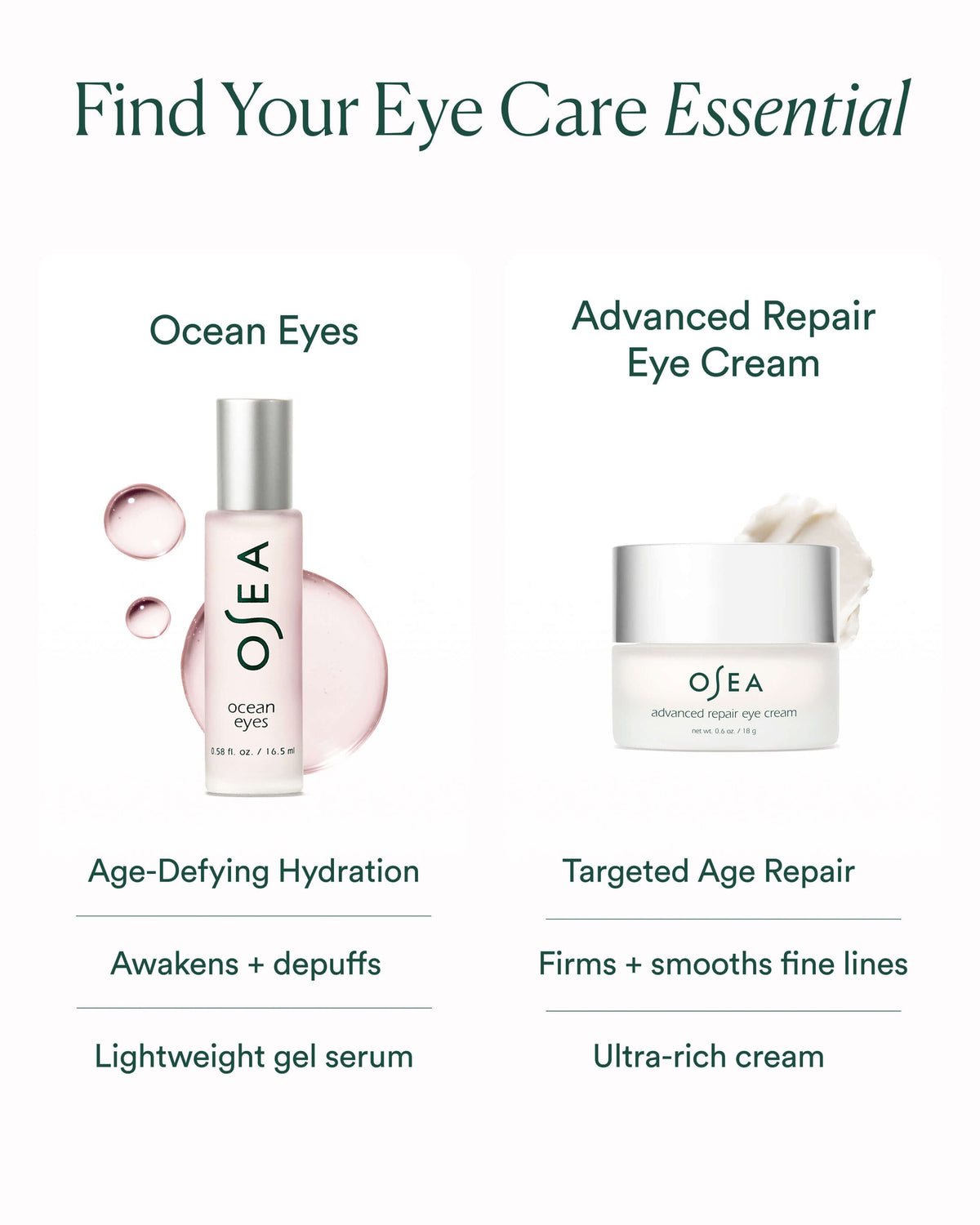 Crème réparatrice avancée pour les yeux