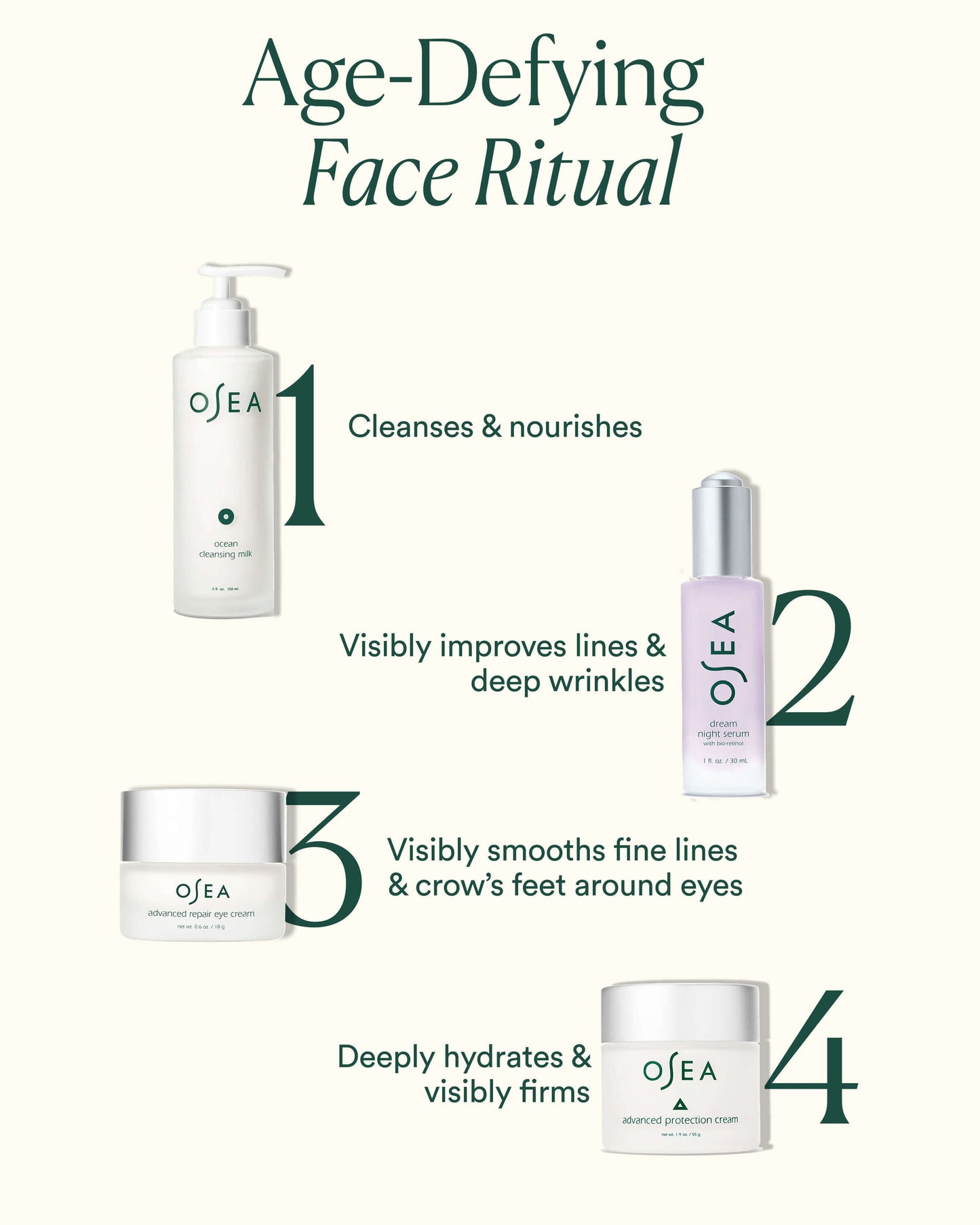 Advanced Repair Eye Cream