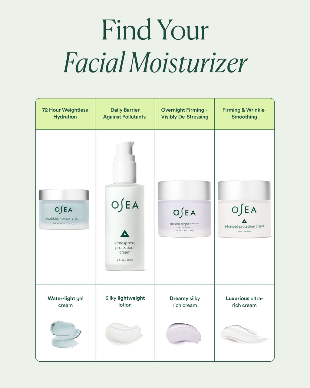 Crème protectrice atmosphérique