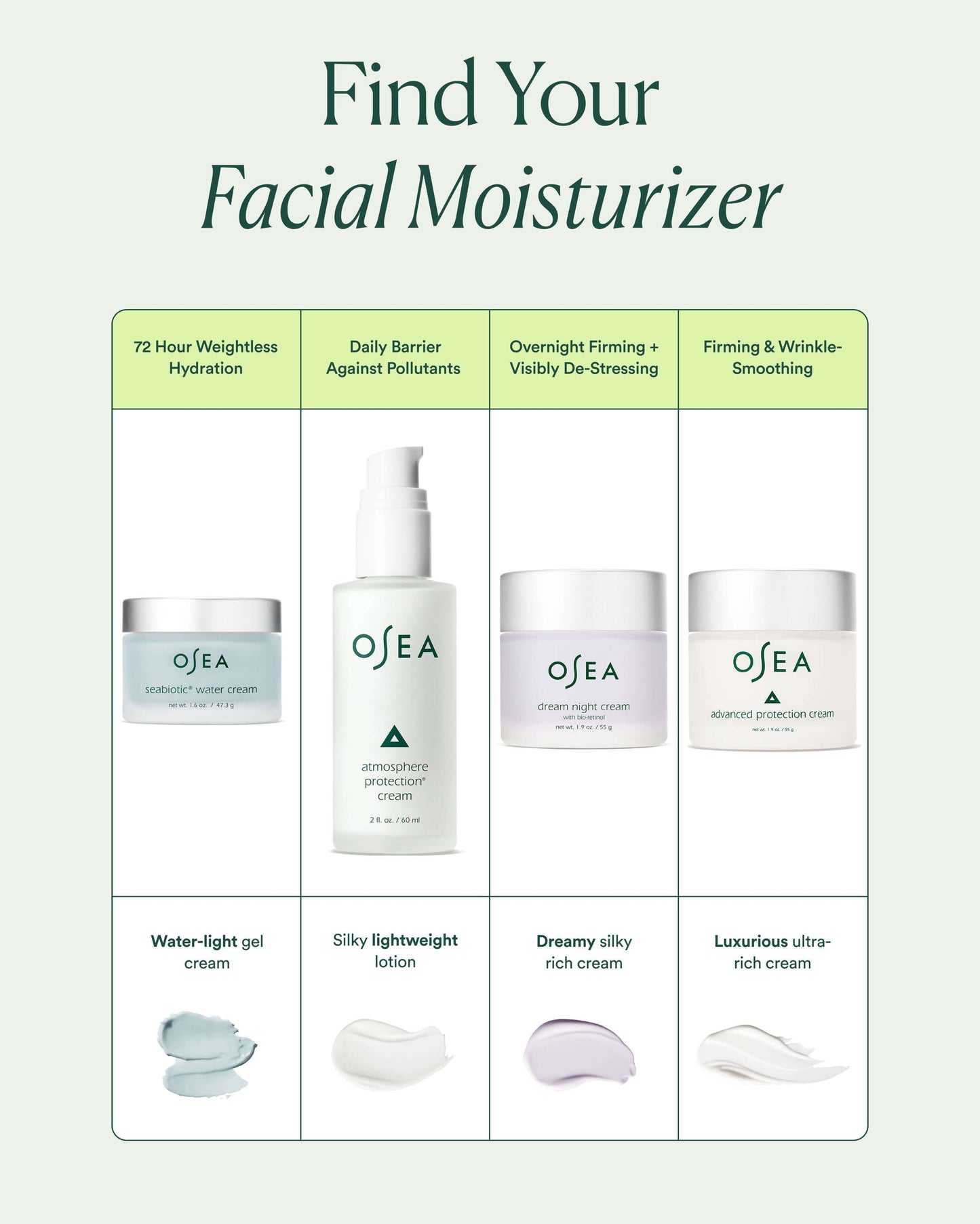 Atmosphere Protection Cream