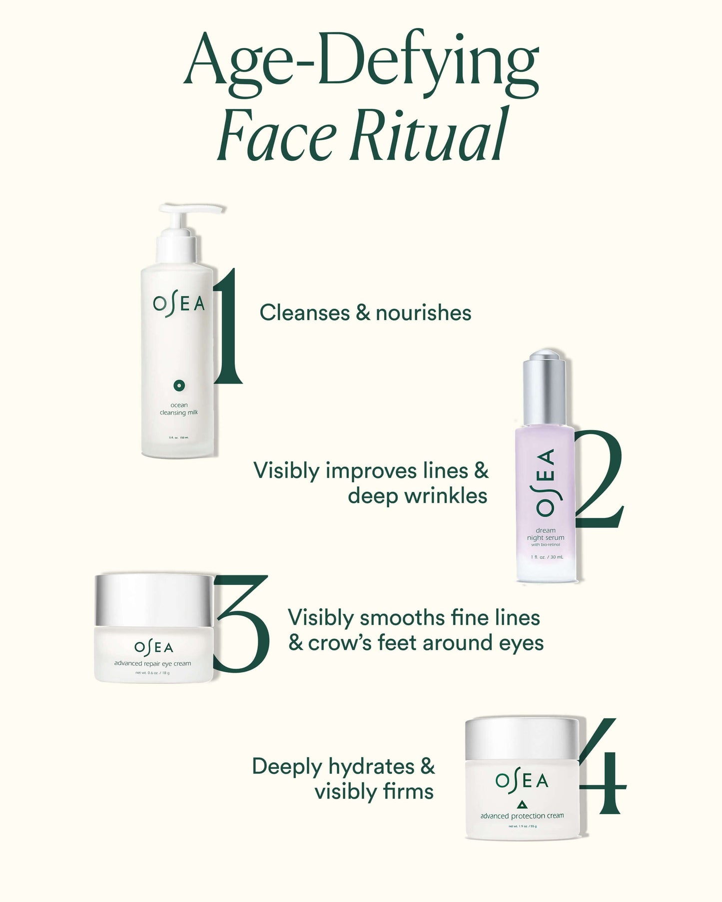 Ocean Cleansing Milk