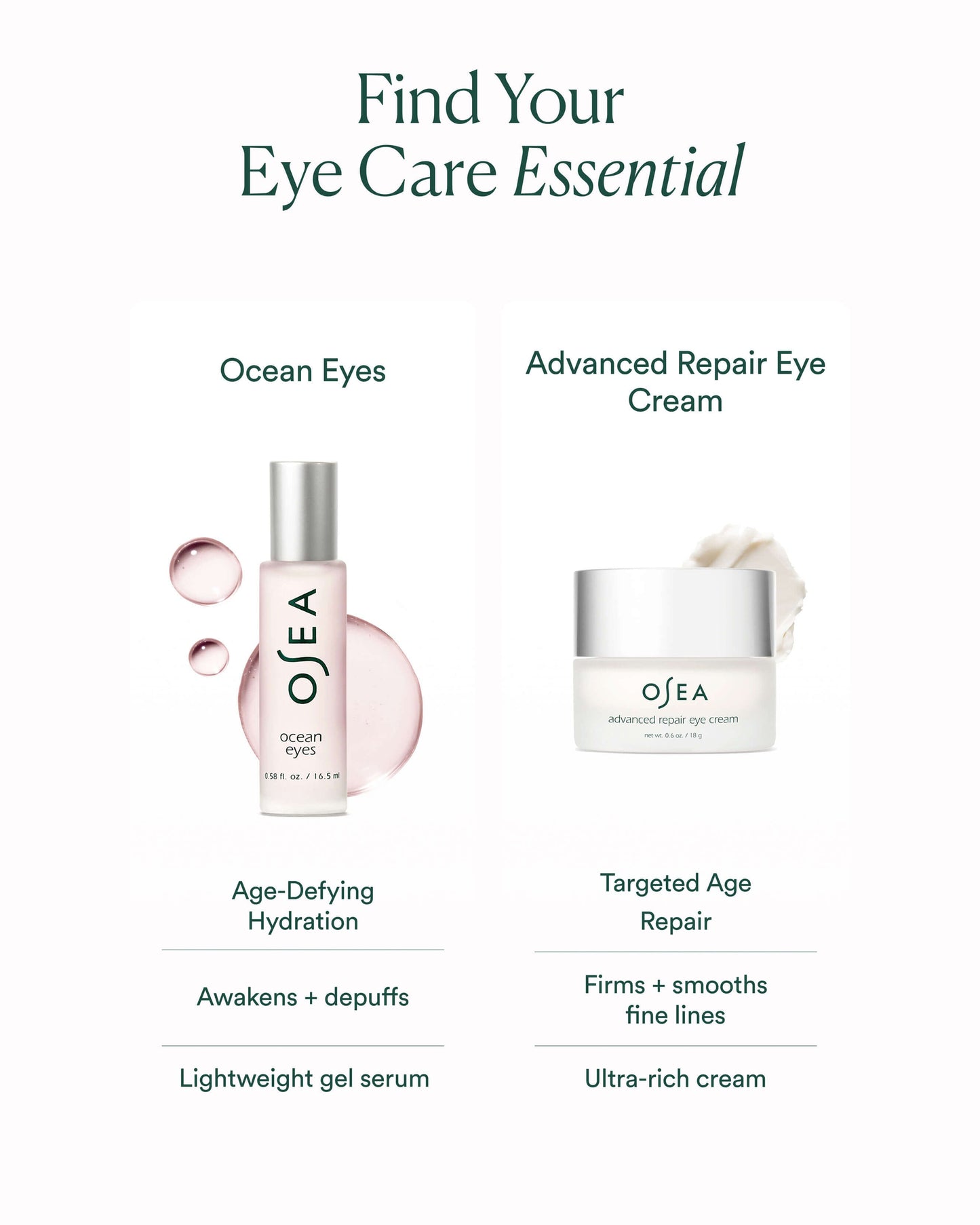 Ocean Eyes Age-Defying Eye Serum
