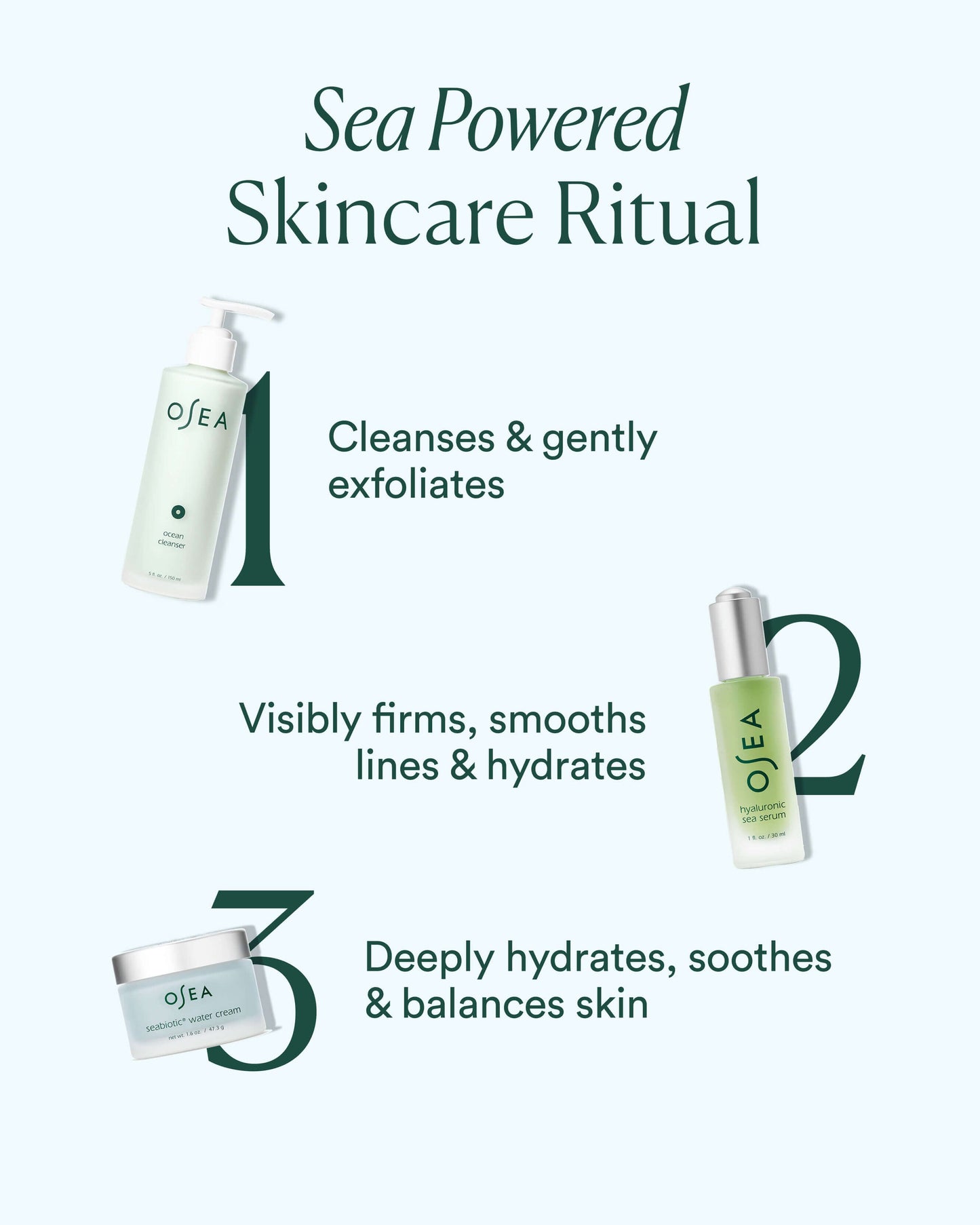 Seabiotic Water Cream