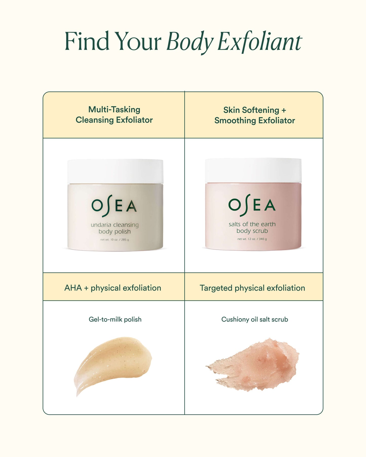 Undaria Cleansing Body Polish