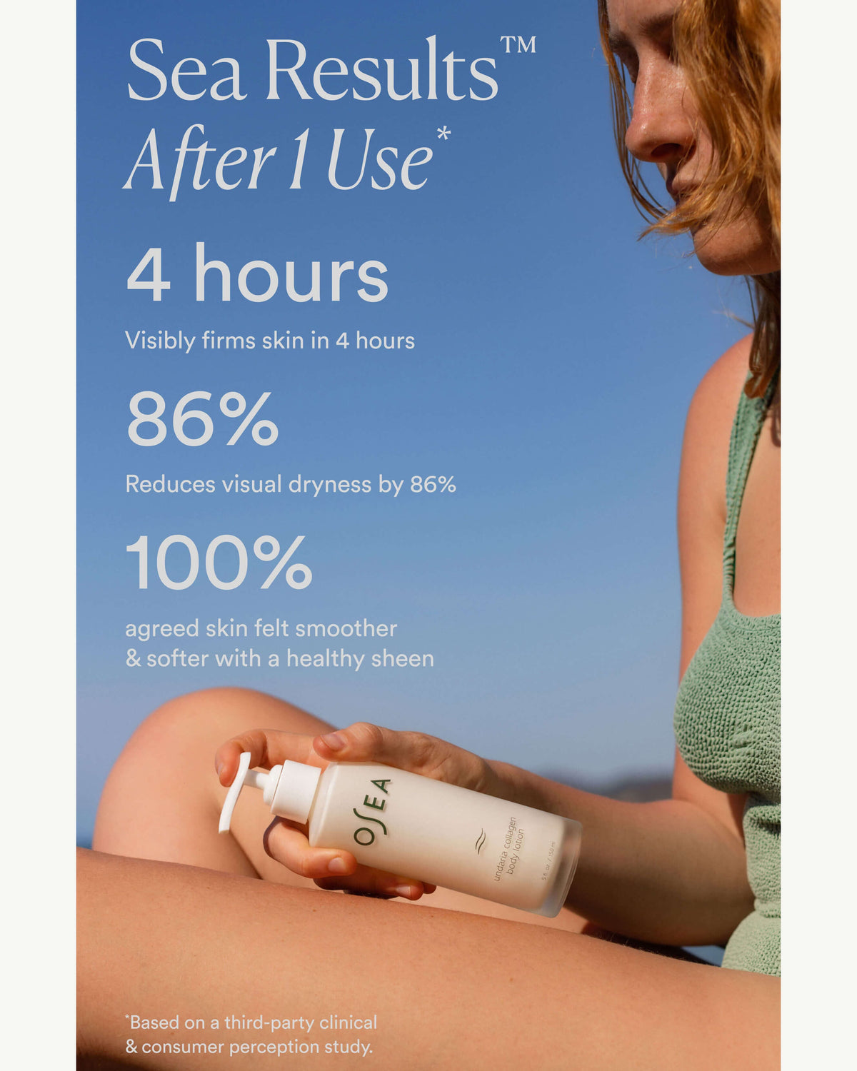 Lotion corporelle aux algues Undaria