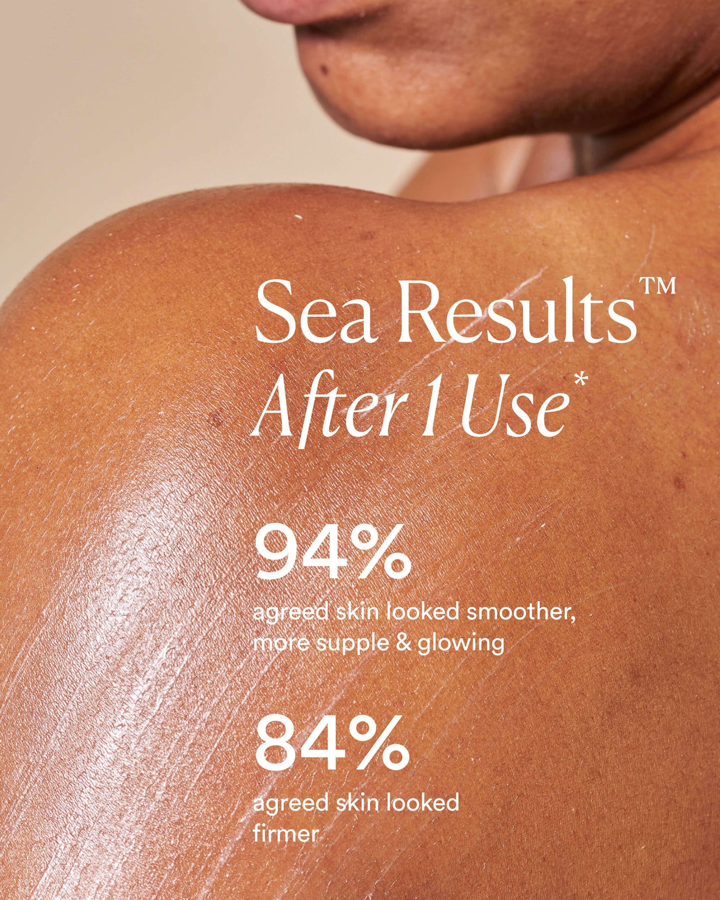 Anti-Aging Body Balm