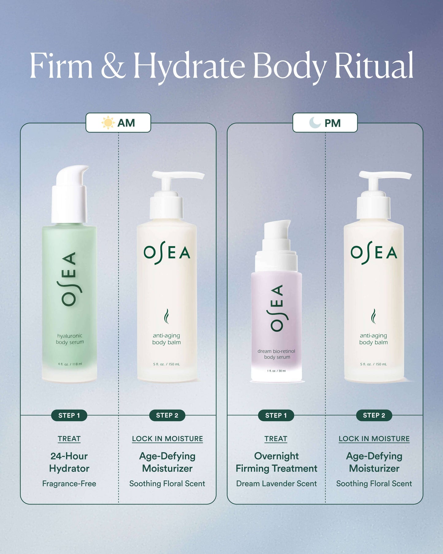 Firm & Hydrate Body Trio