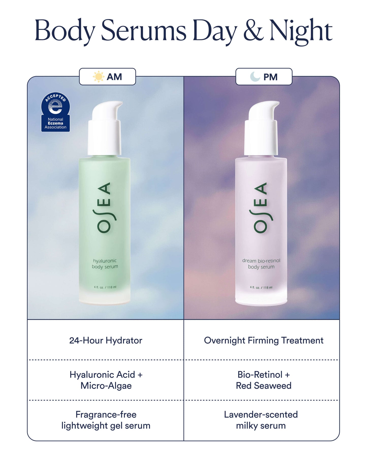 Hyaluronic Acid Body Serum