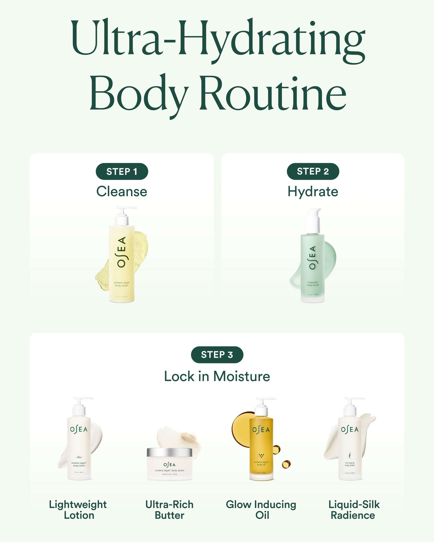 Hyaluronic Acid Body Serum