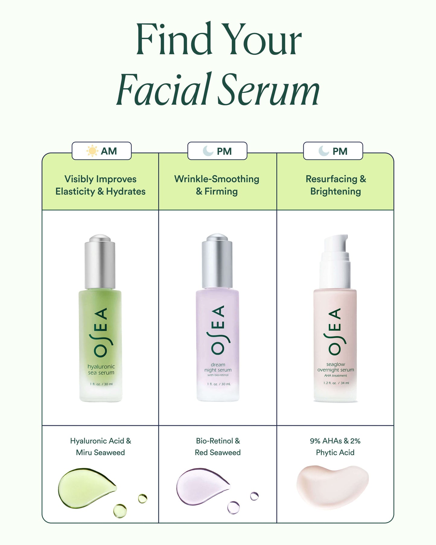 Hyaluronic Sea Serum