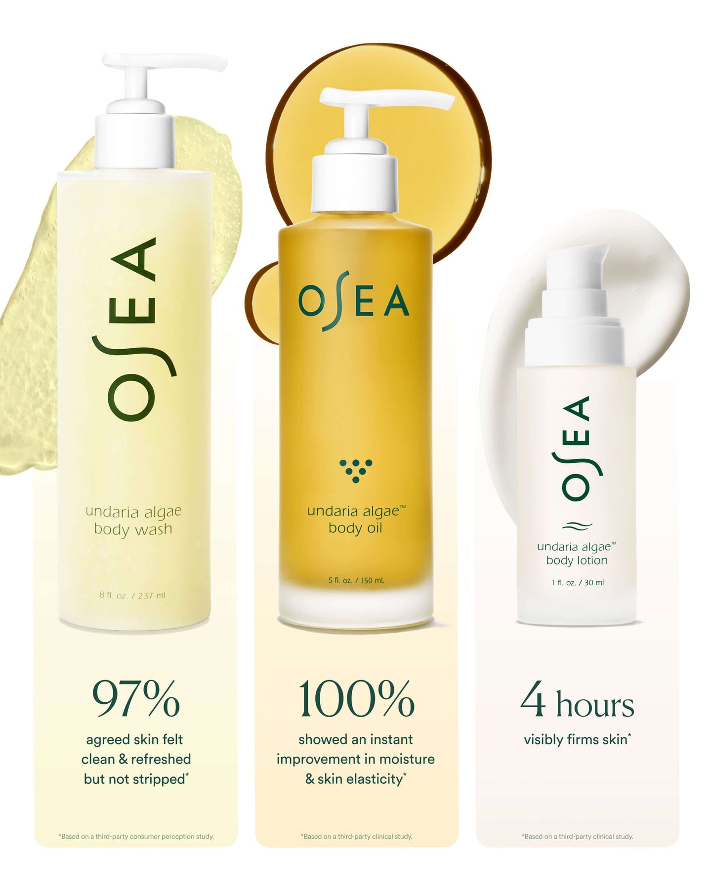 Undaria Body Glow Trio