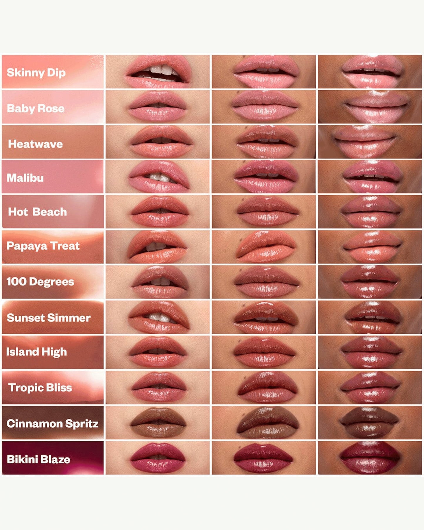 Wet Stick Moisturizing Lip Shine