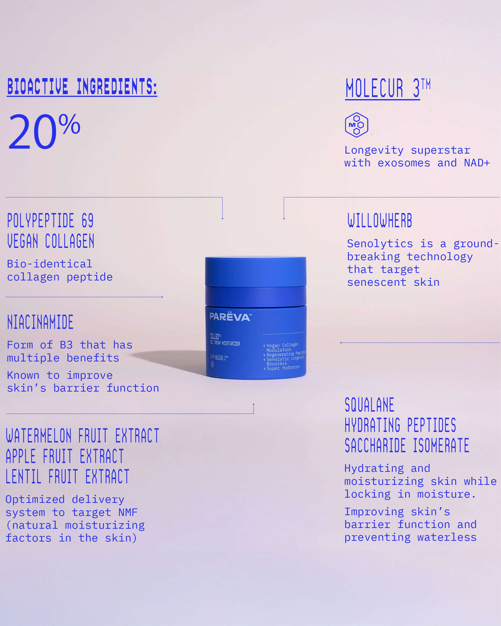Coll20 Gel Cream Moisturizer