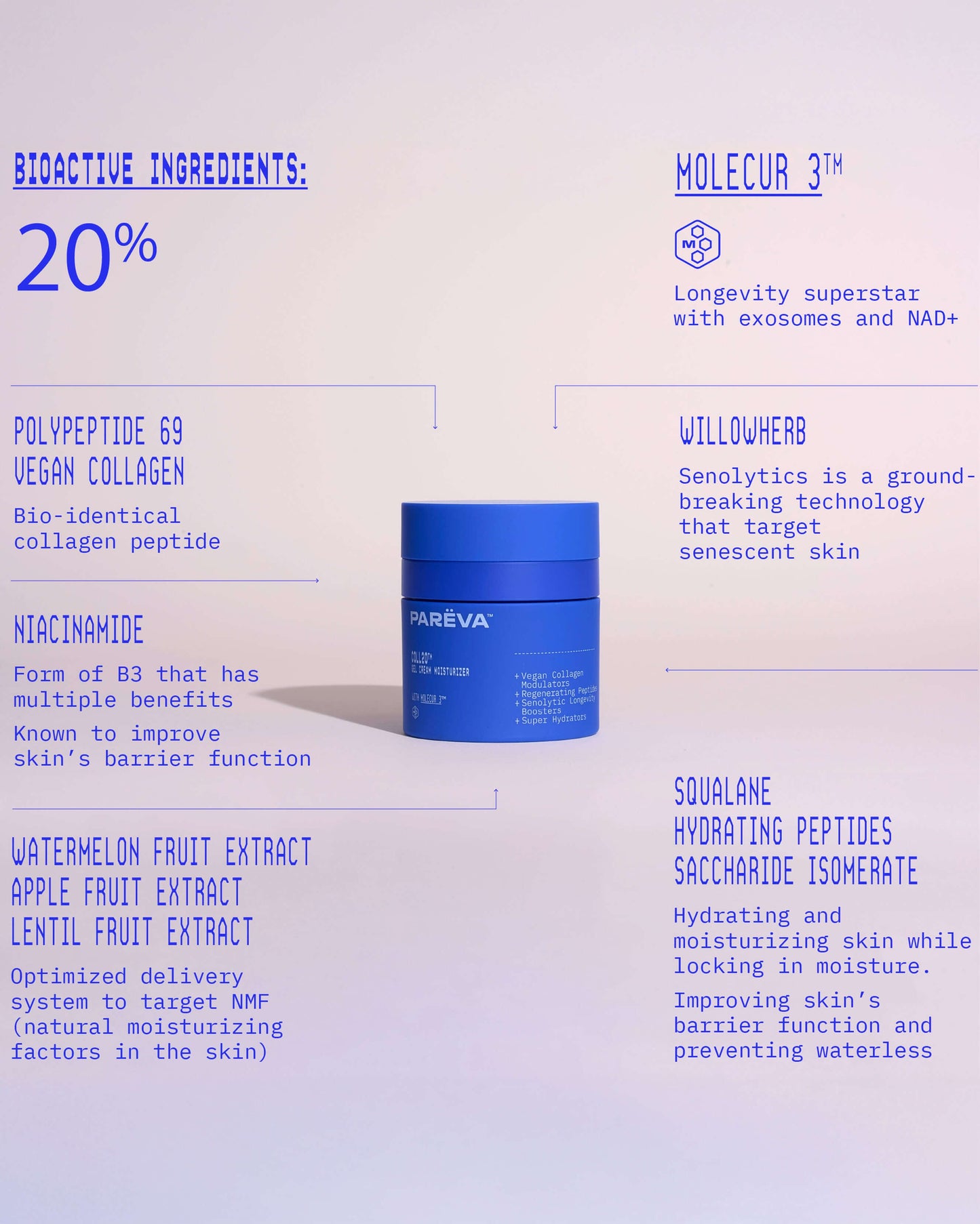 Coll20 Gel Cream Moisturizer