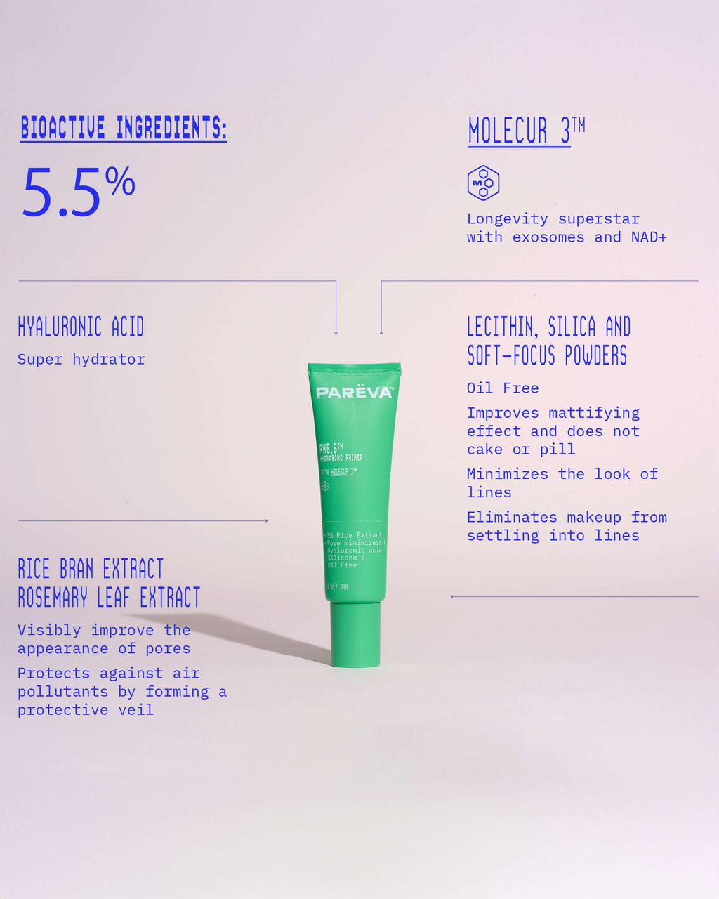 RH5.5 Hydrabond Primer