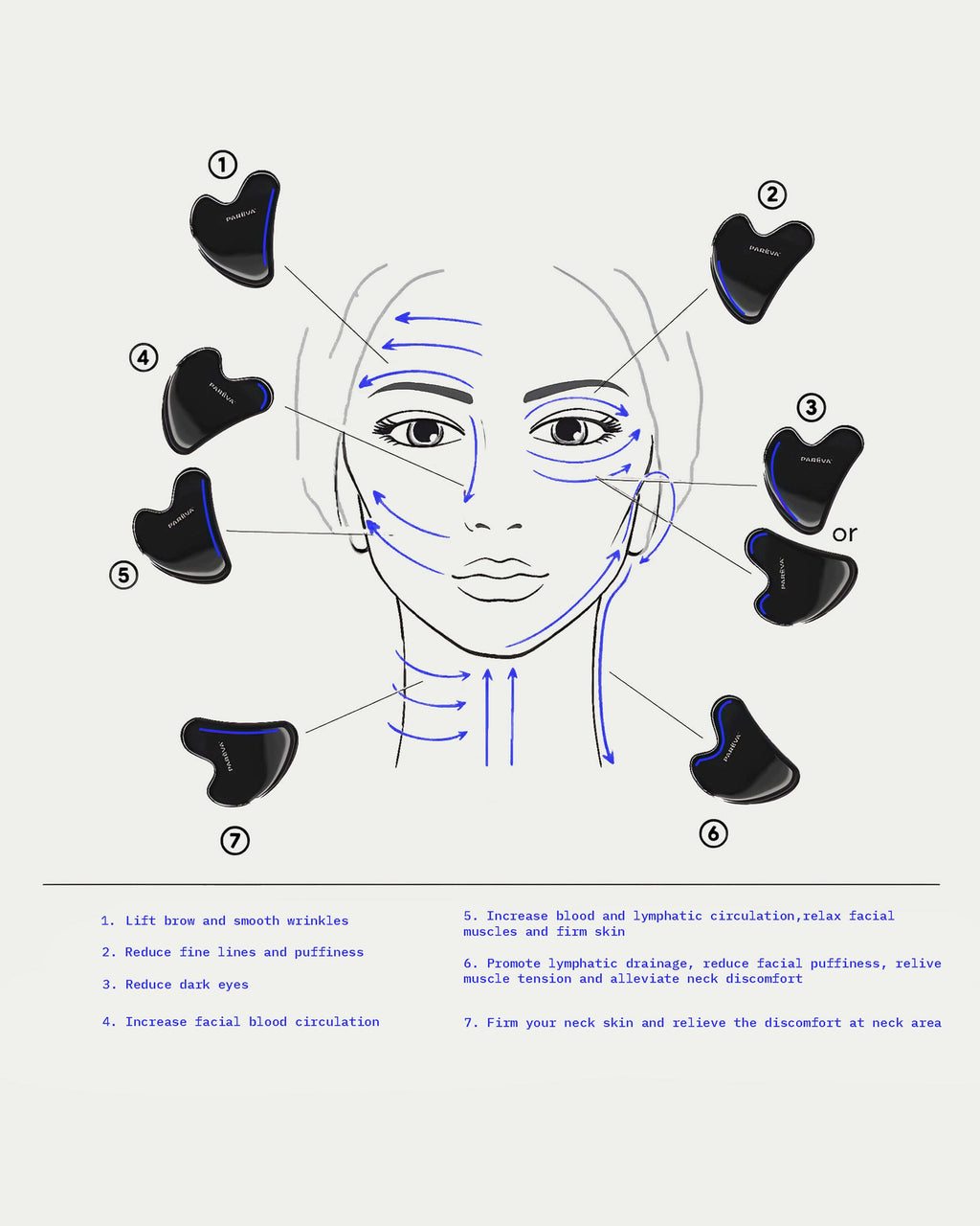 Gua Sha en acier inoxydable