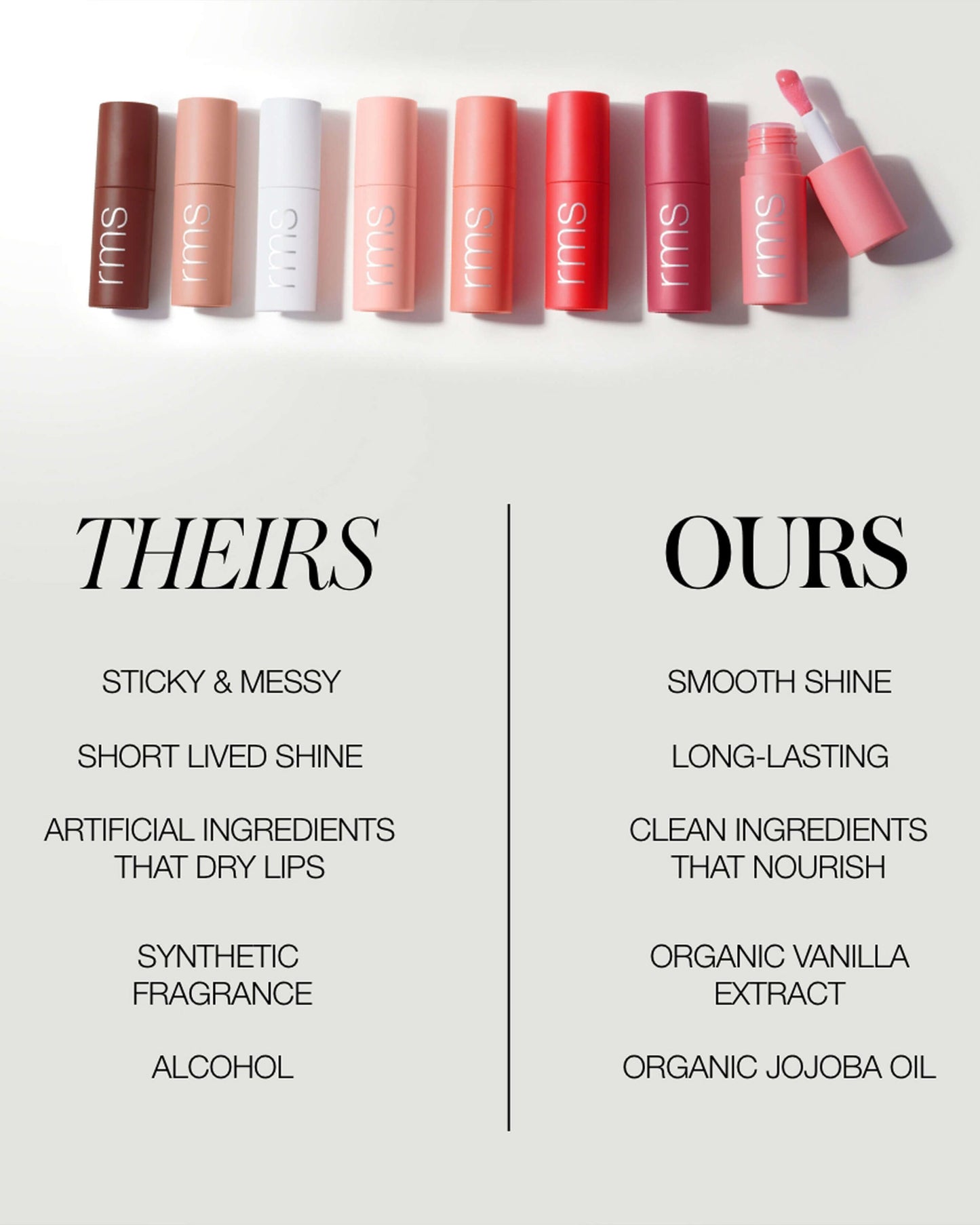 Legendary Lip Oil
