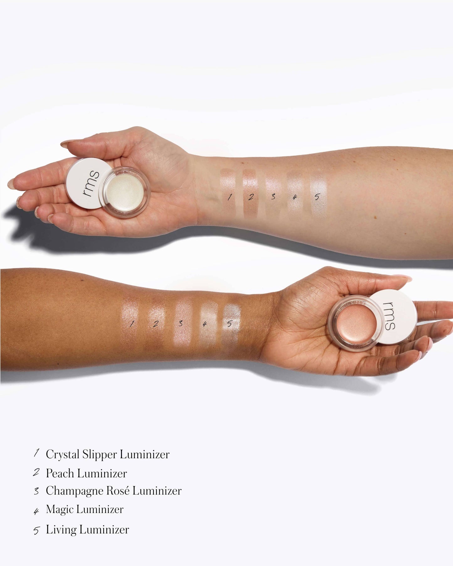 Luminizer