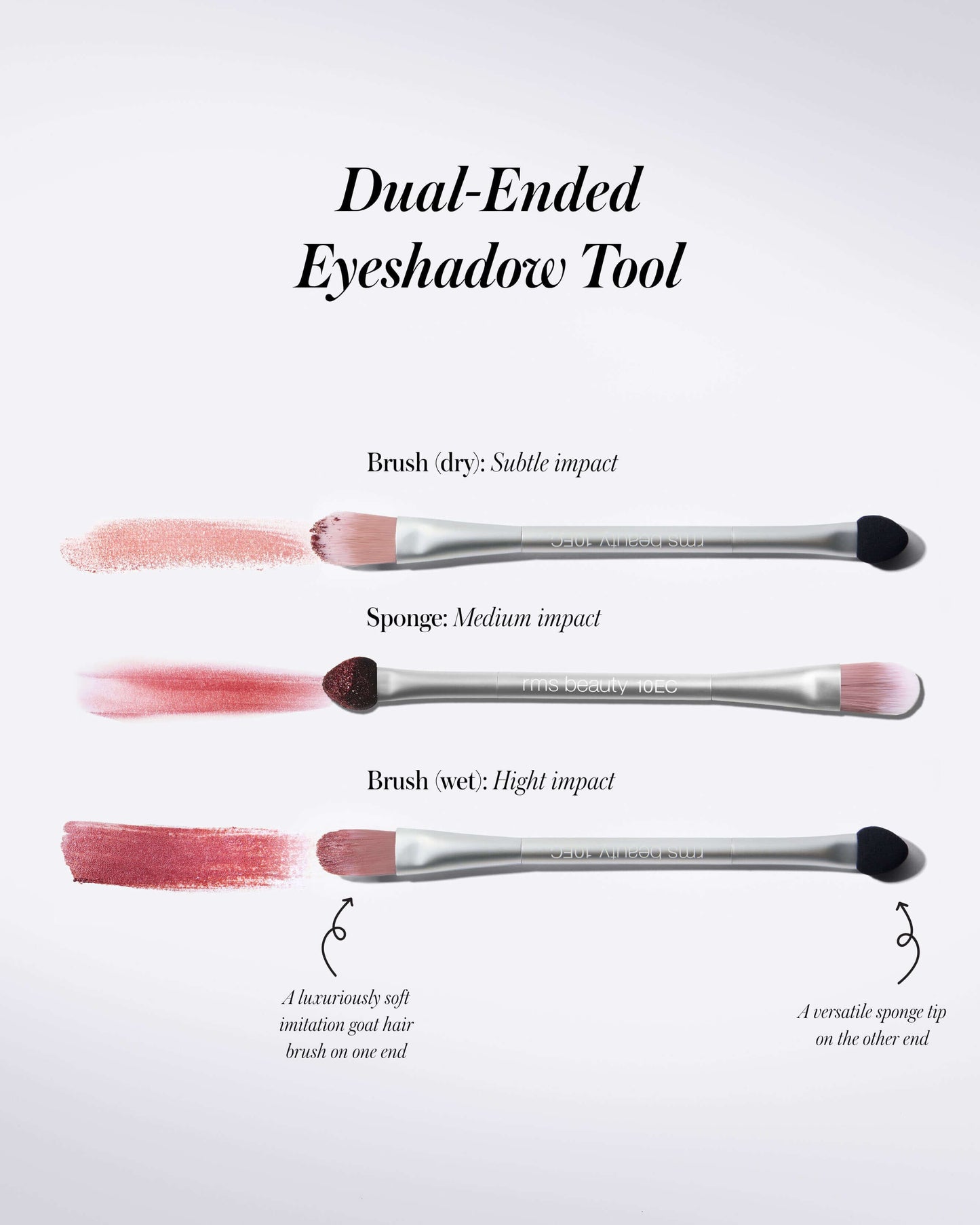 ReDimension Hydra Eyes Quartet Eye Palette