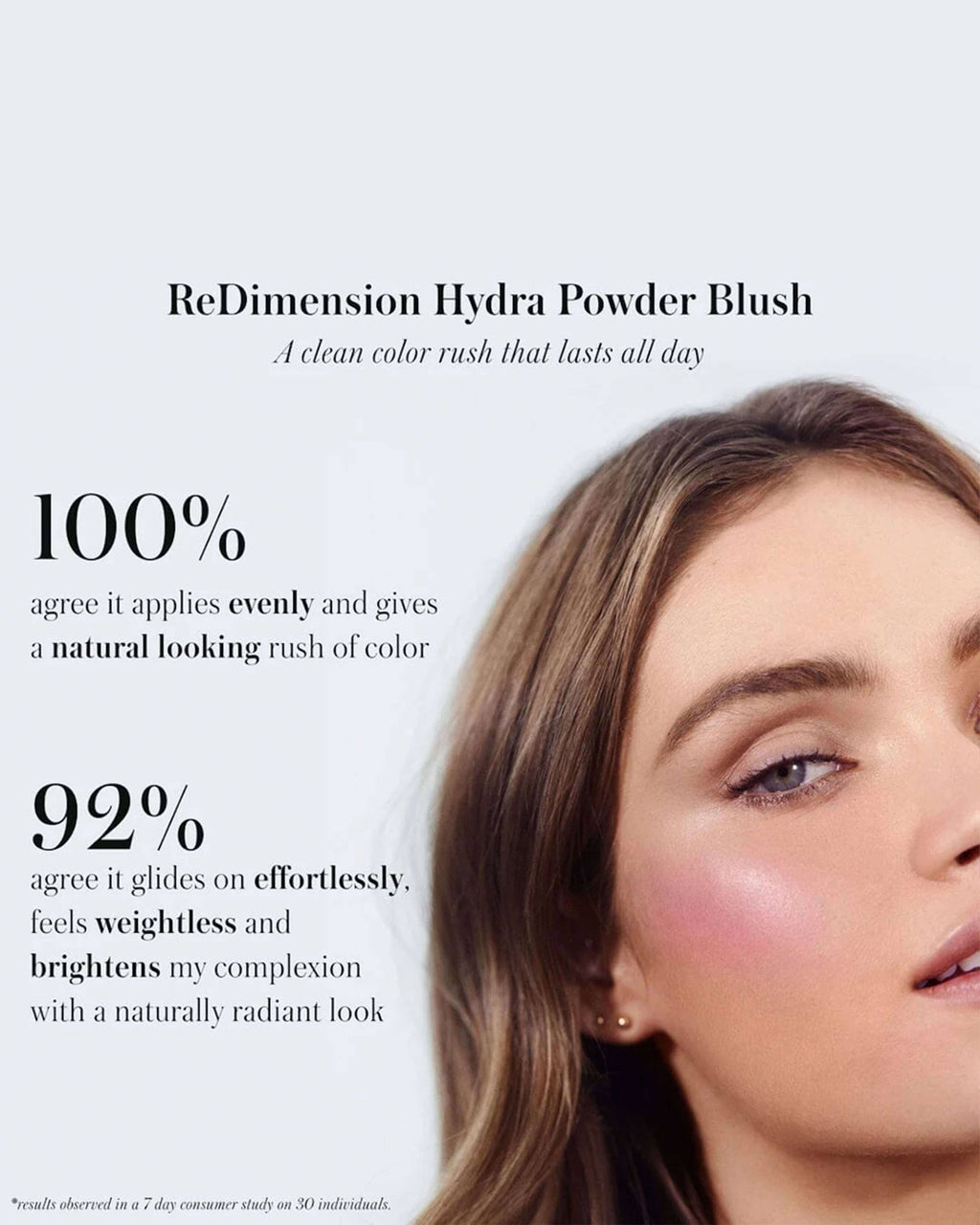 Fard à joues poudre ReDimension Hydra